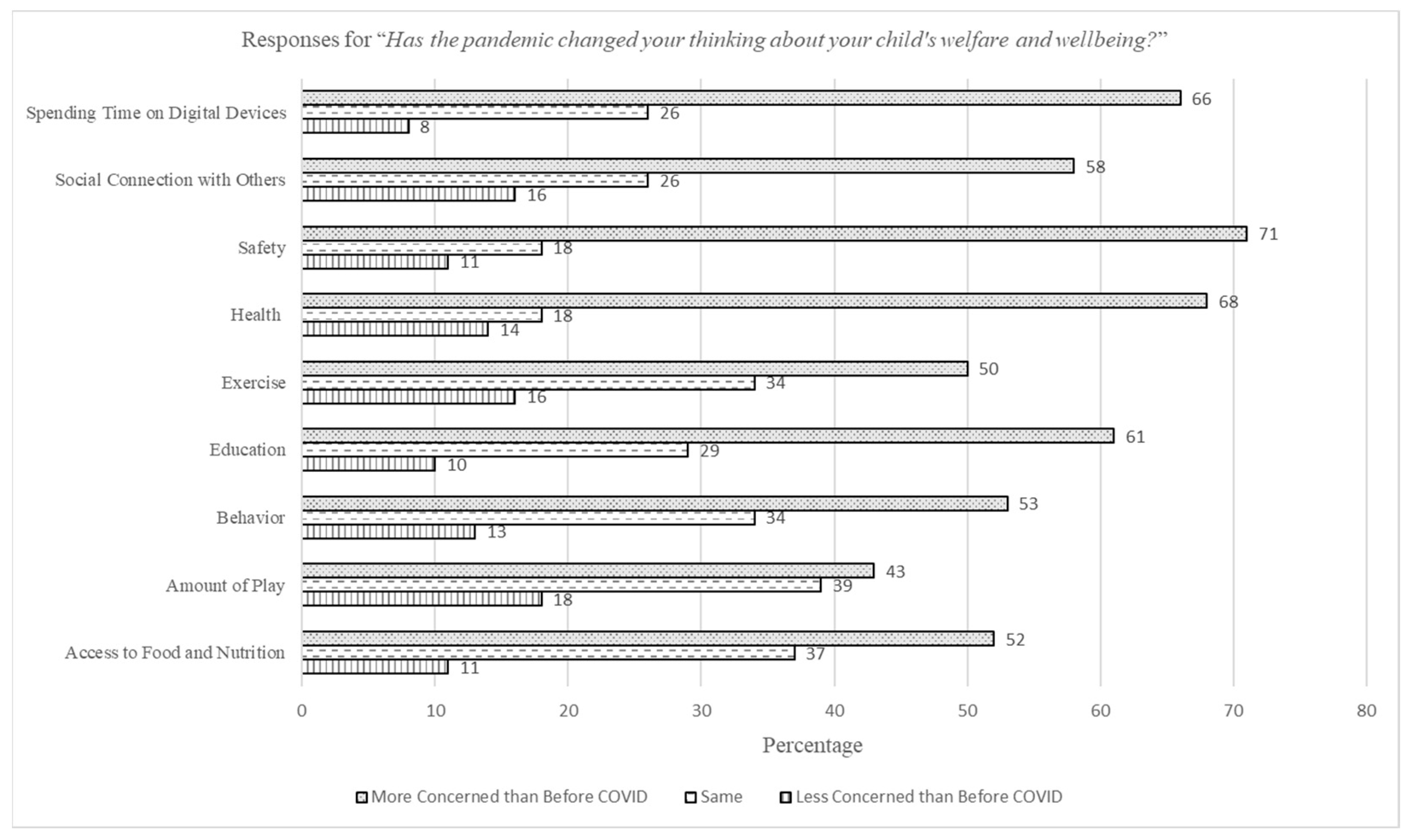 Education 13 01146 g001
