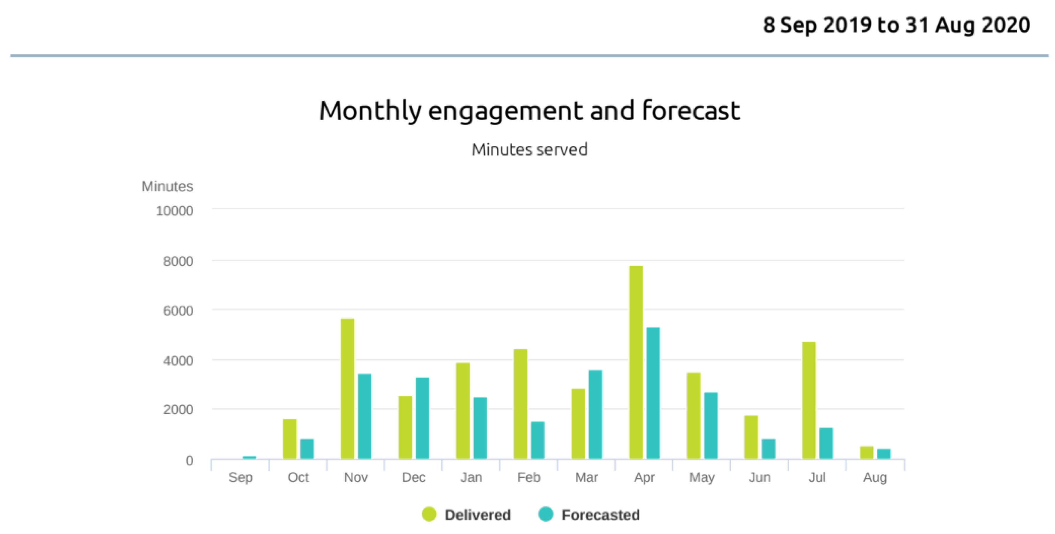 Education 13 01147 g001