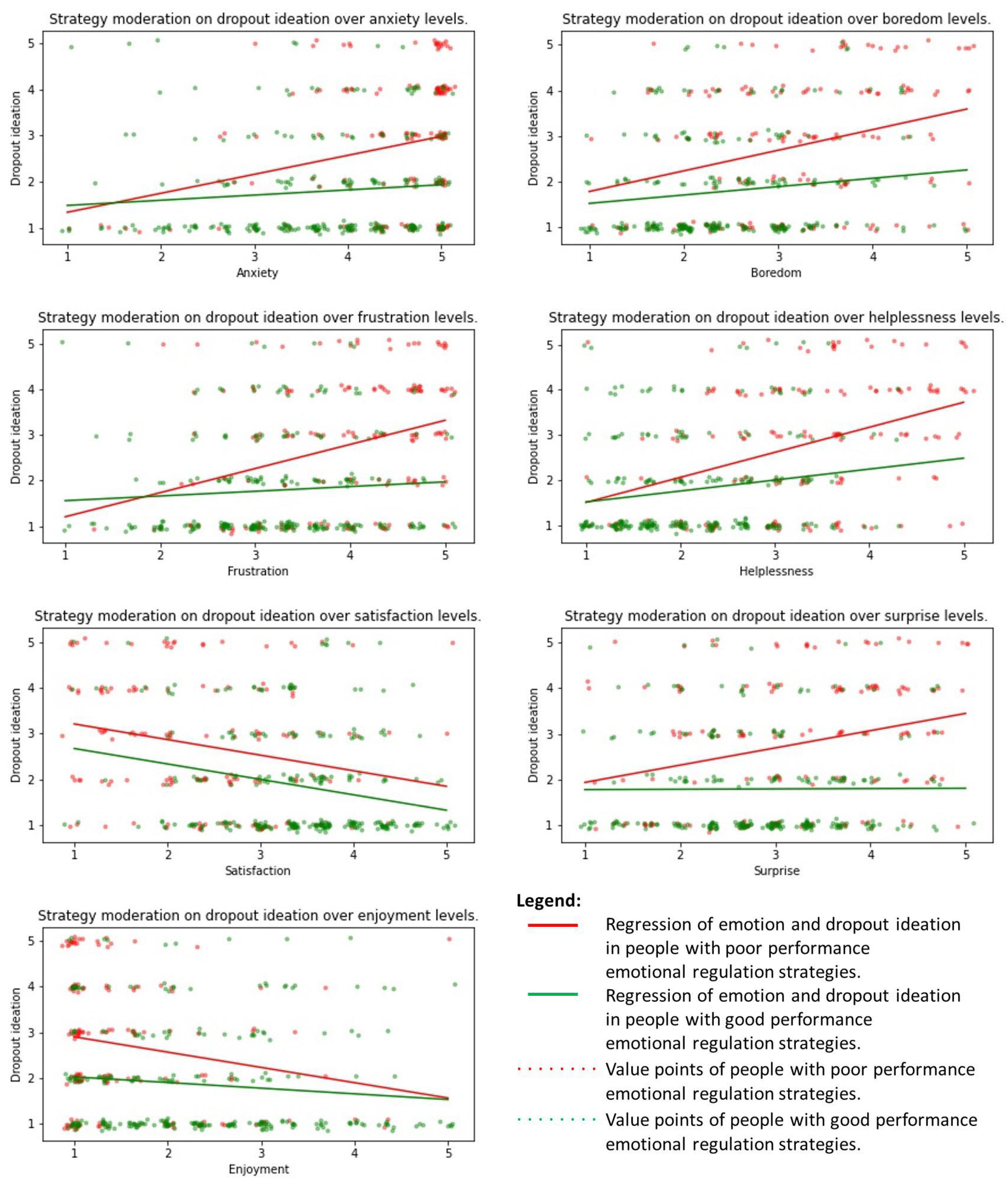 Education 13 01152 g004