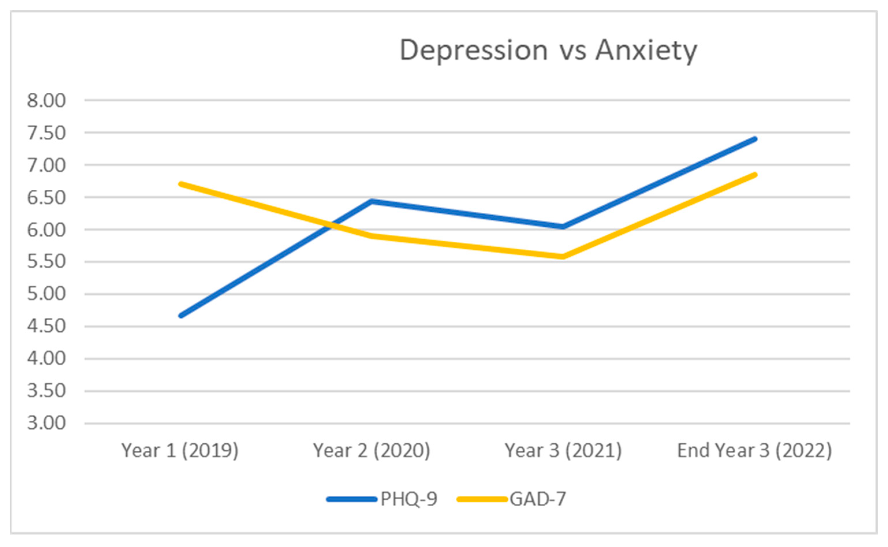Education 13 01154 g001