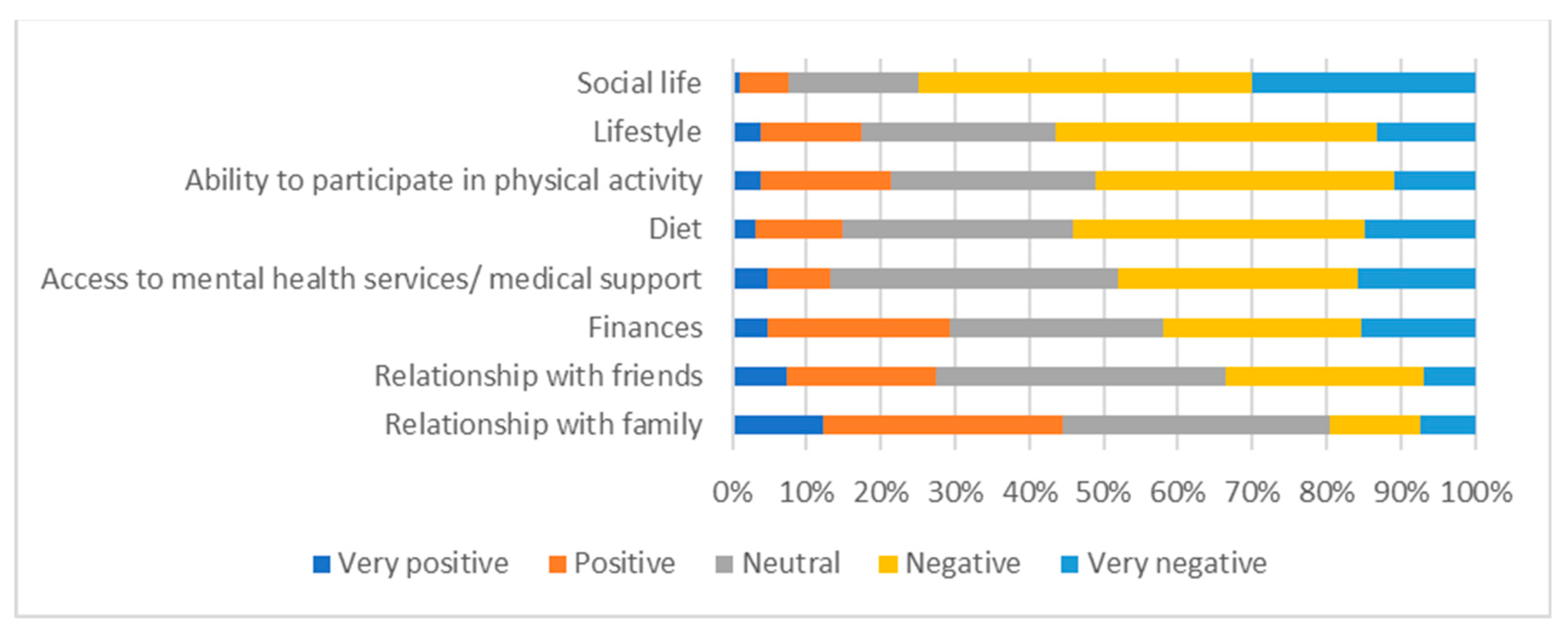 Education 13 01154 g003