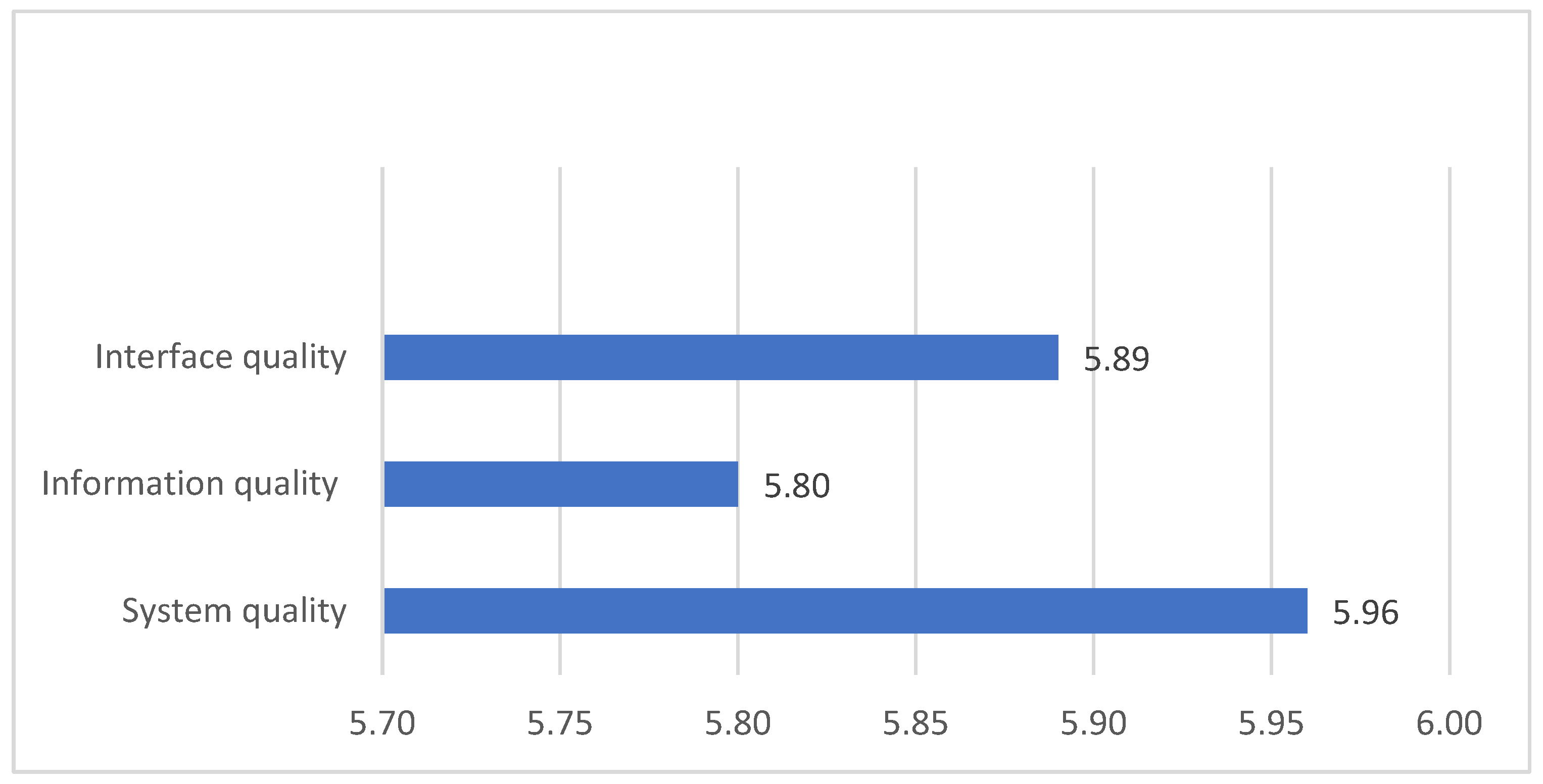 Education 13 01164 g003 Education 13 01164 g003