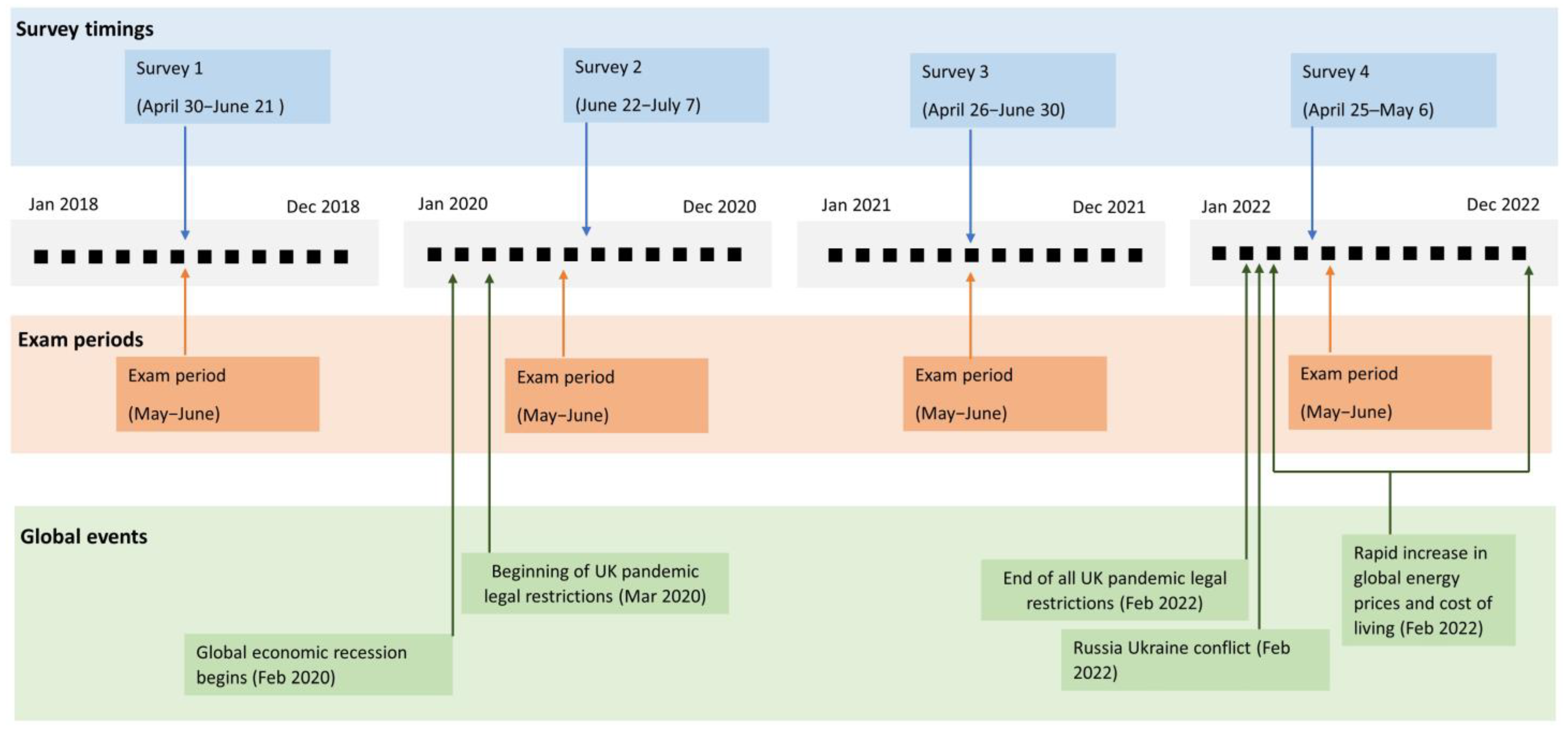 Education 13 01175 g001