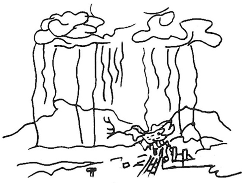 Education 13 01195 i009