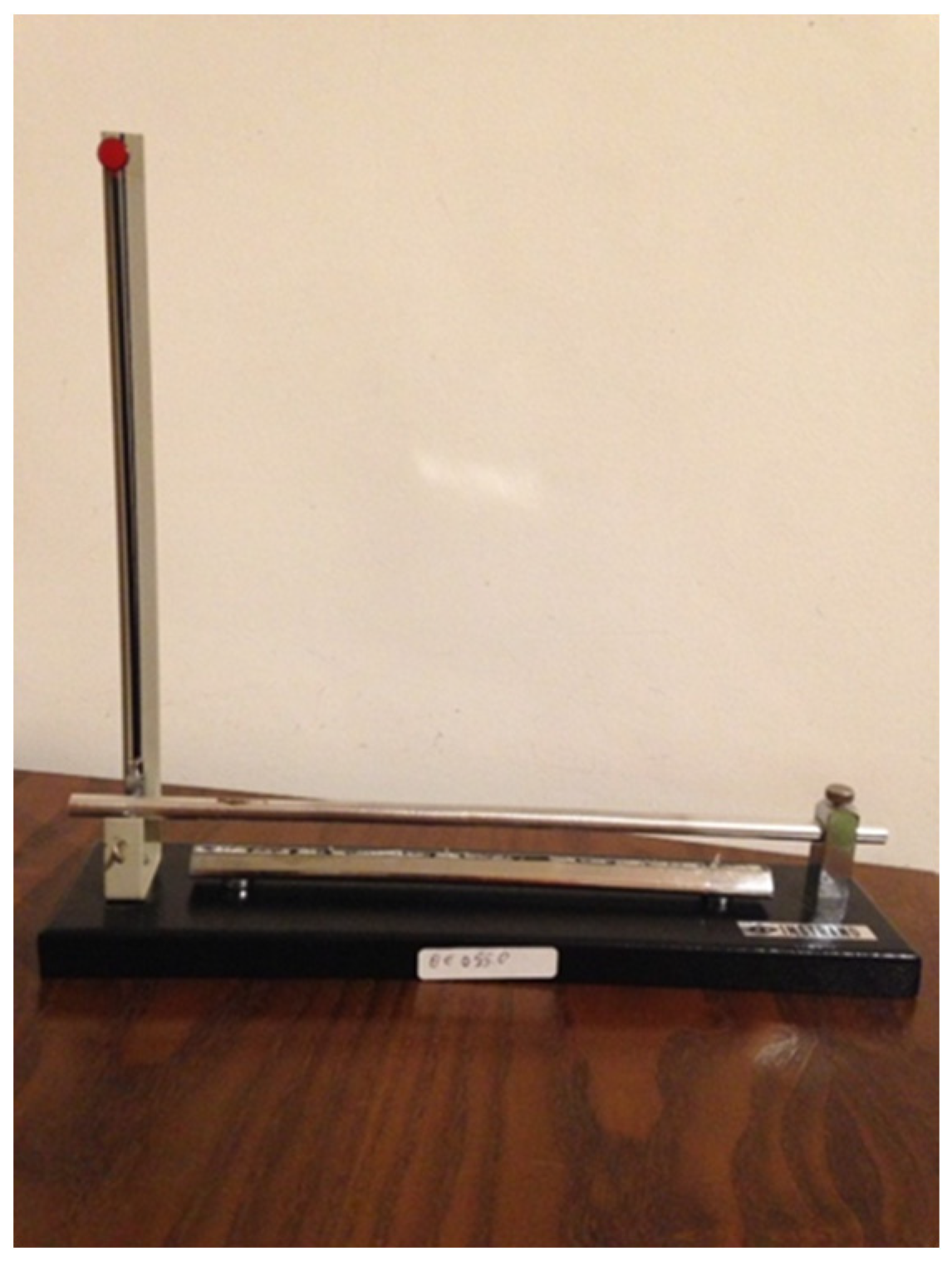 Education 13 01198 g003