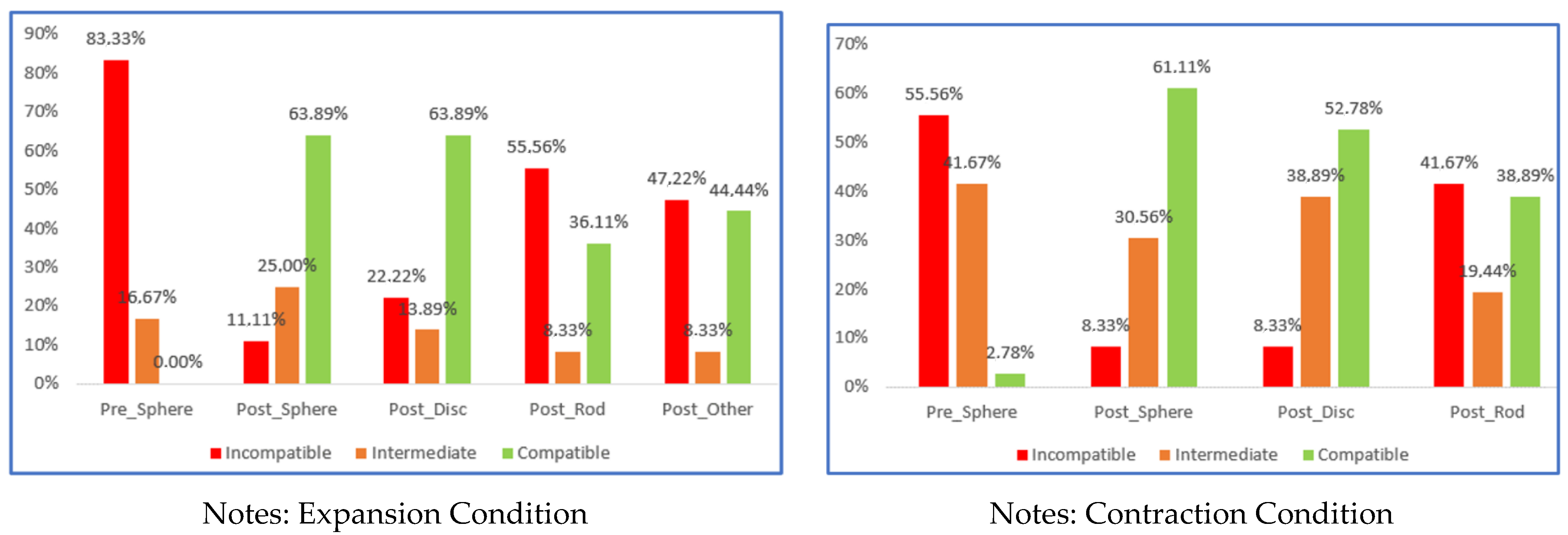 Education 13 01198 g004