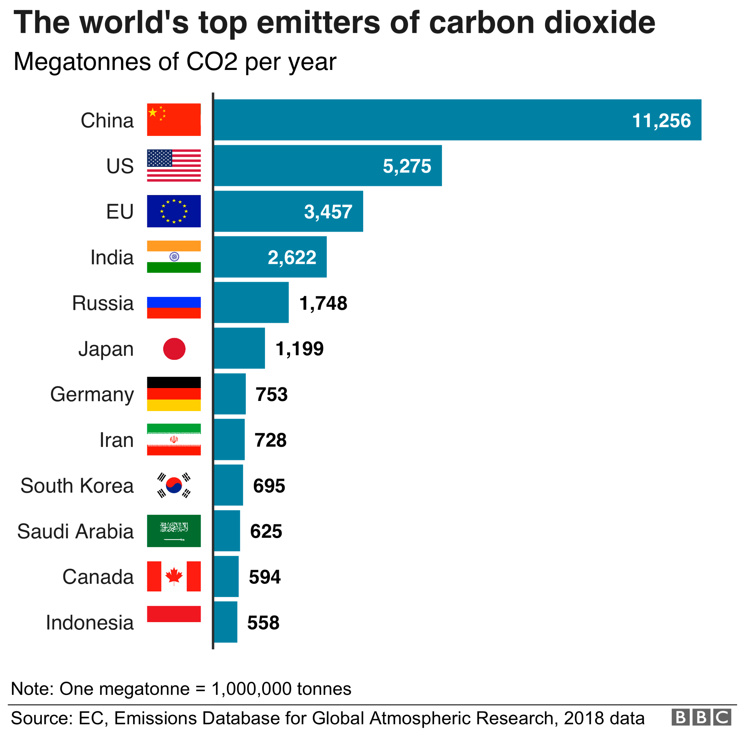 Education 13 01201 g0a1