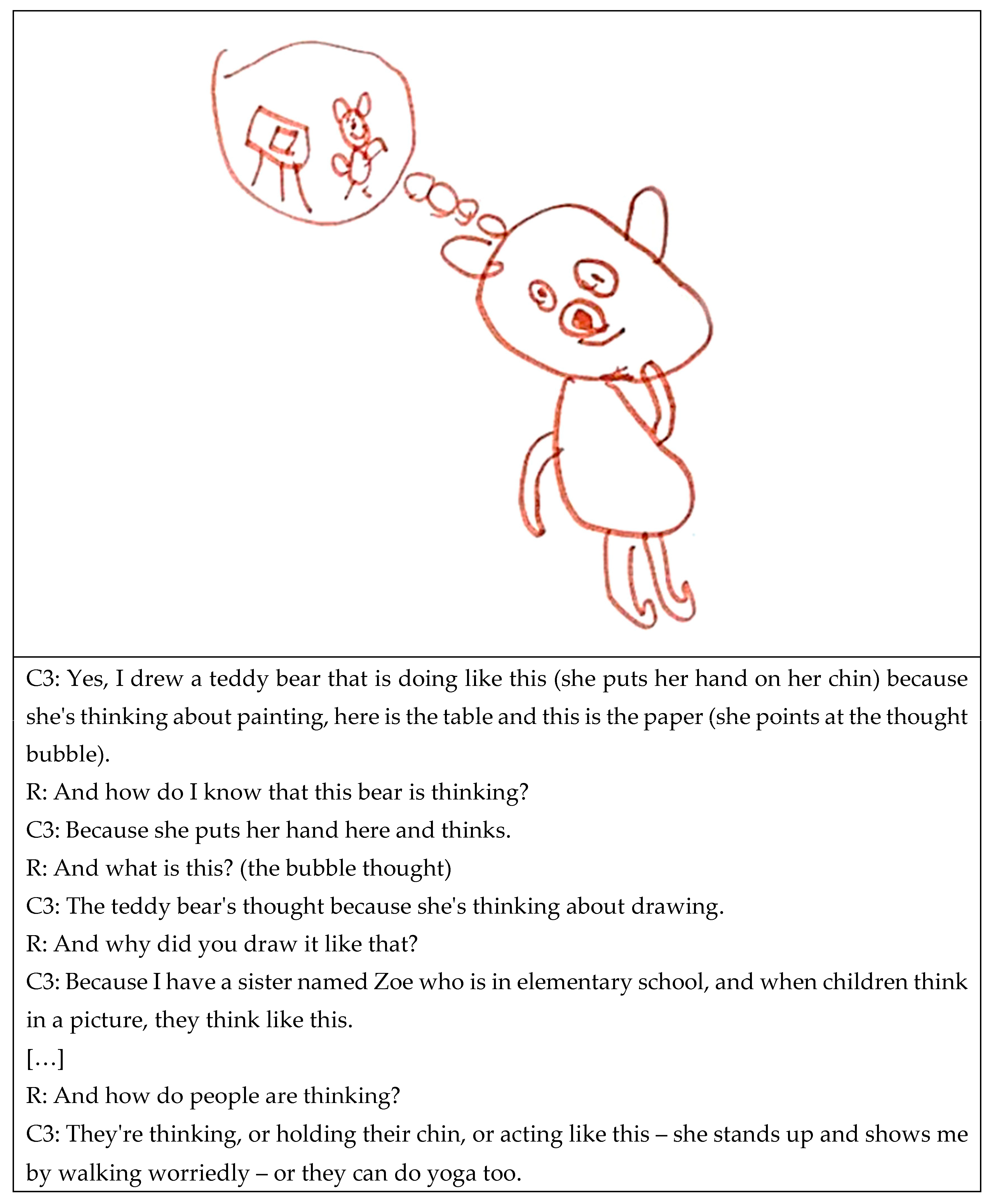 Education 13 01225 g004