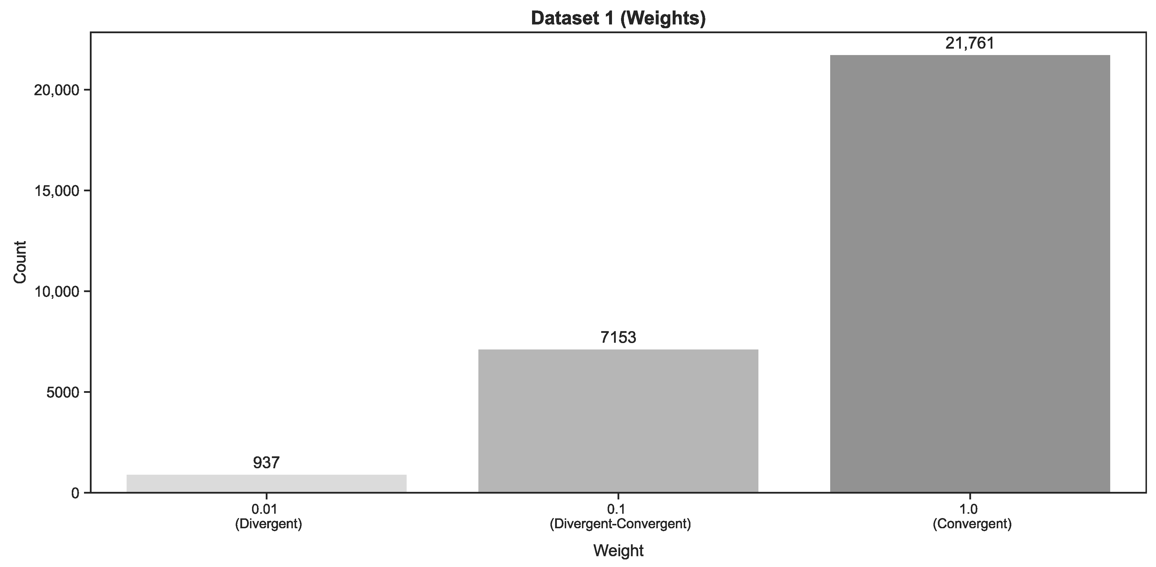 Education 13 01246 g005