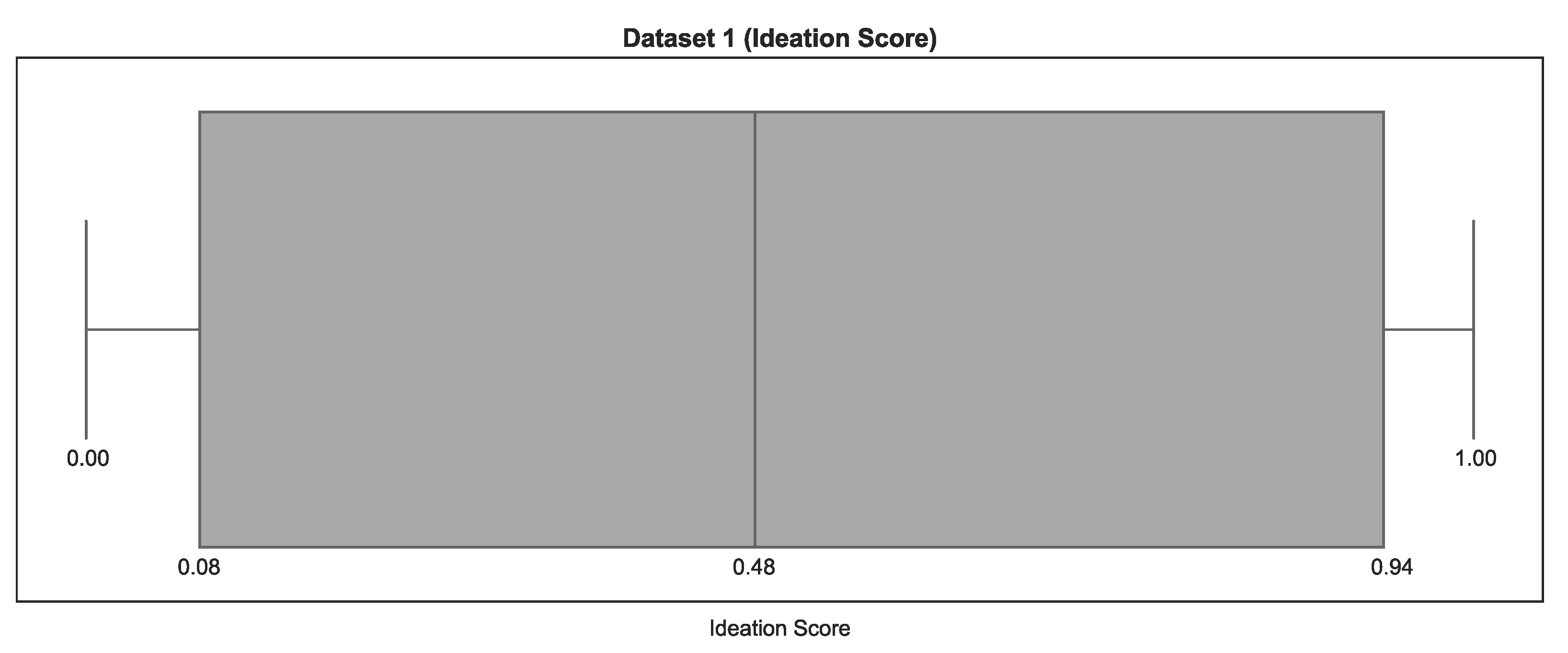 Education 13 01246 g009