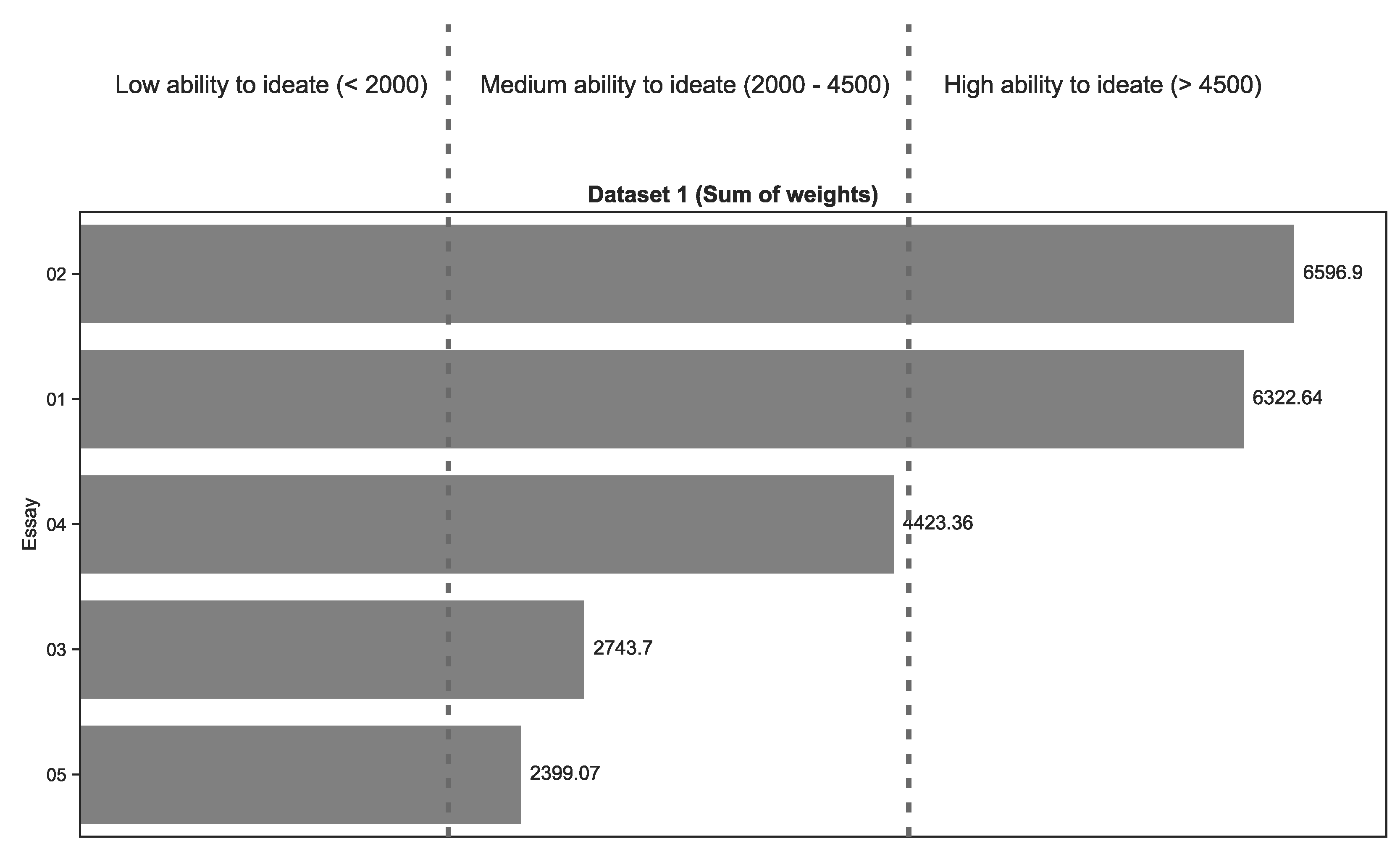 Education 13 01246 g011