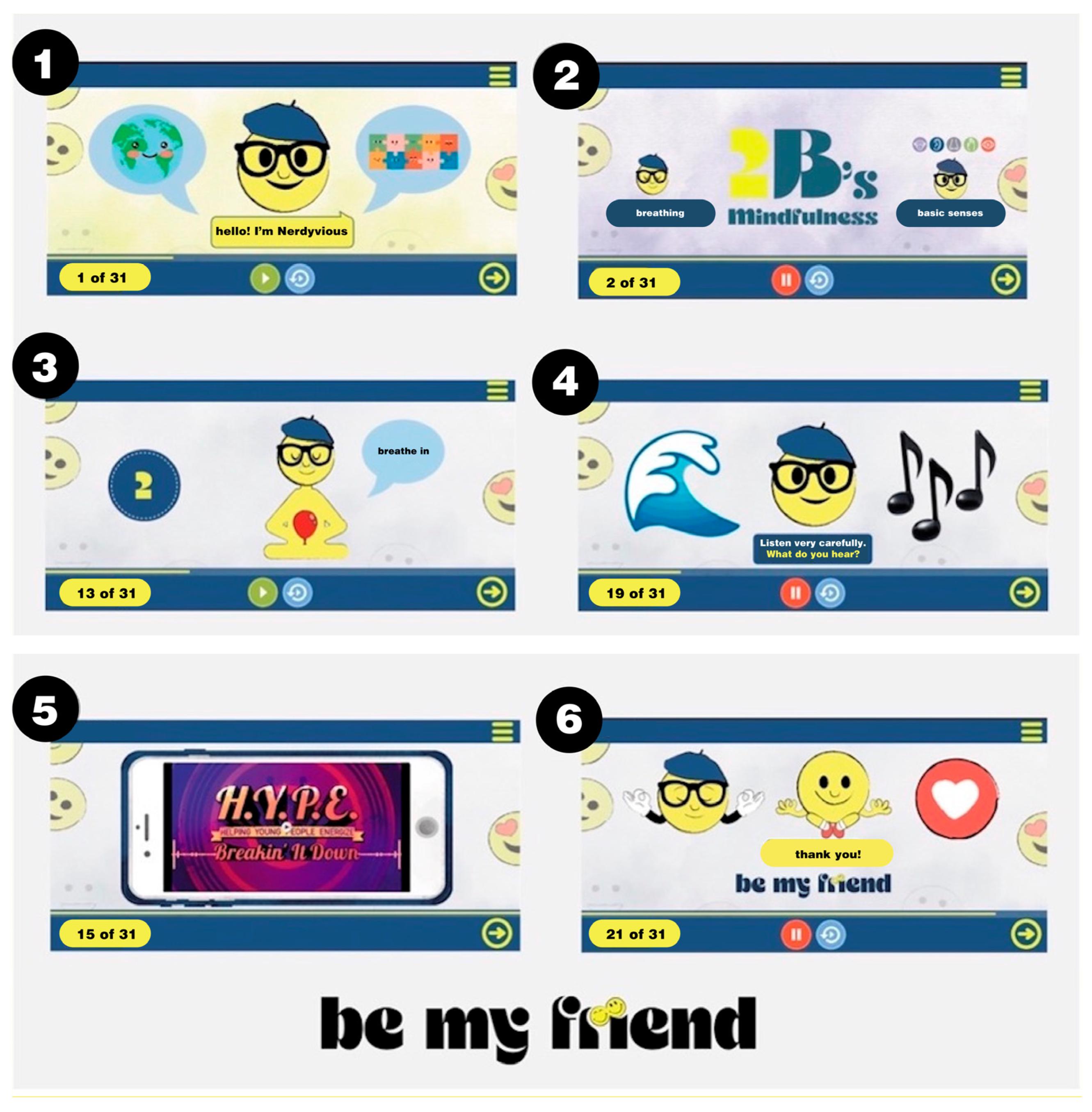 Education 13 01250 g001