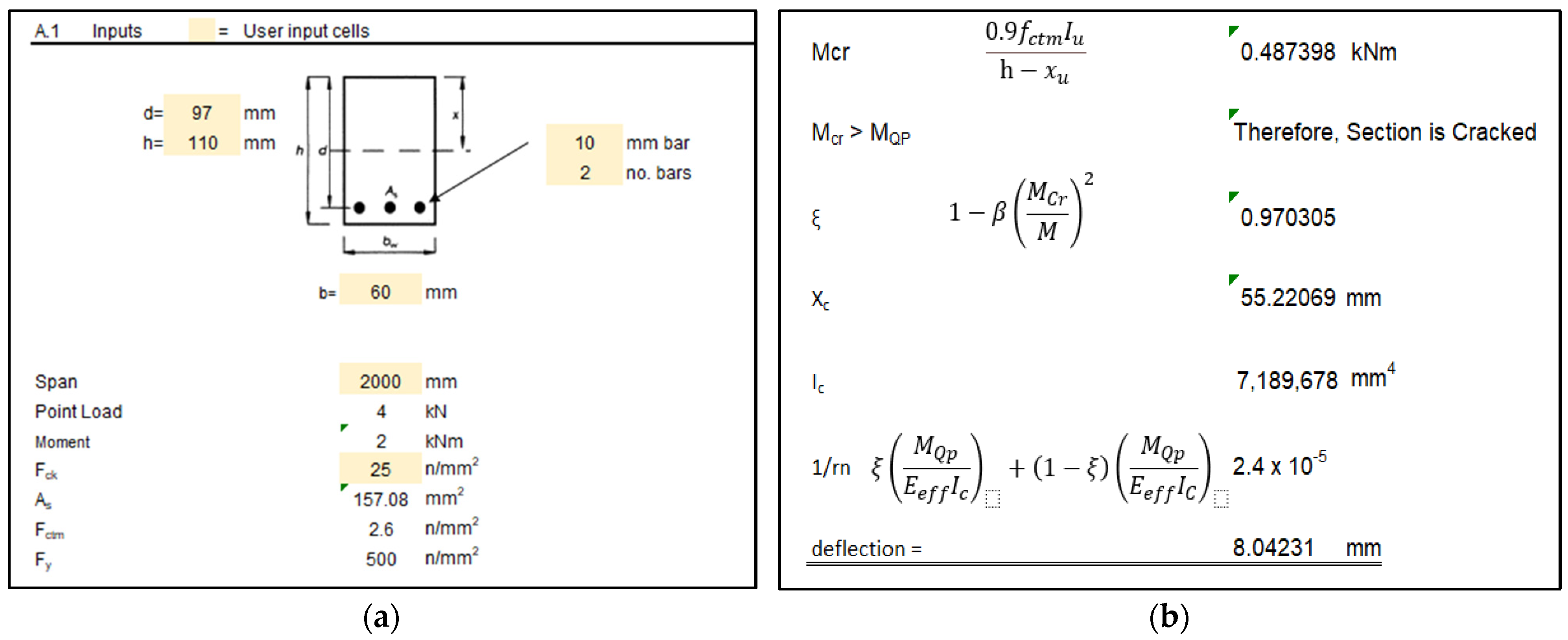 Education 14 00006 g003 Education 14 00006 g003