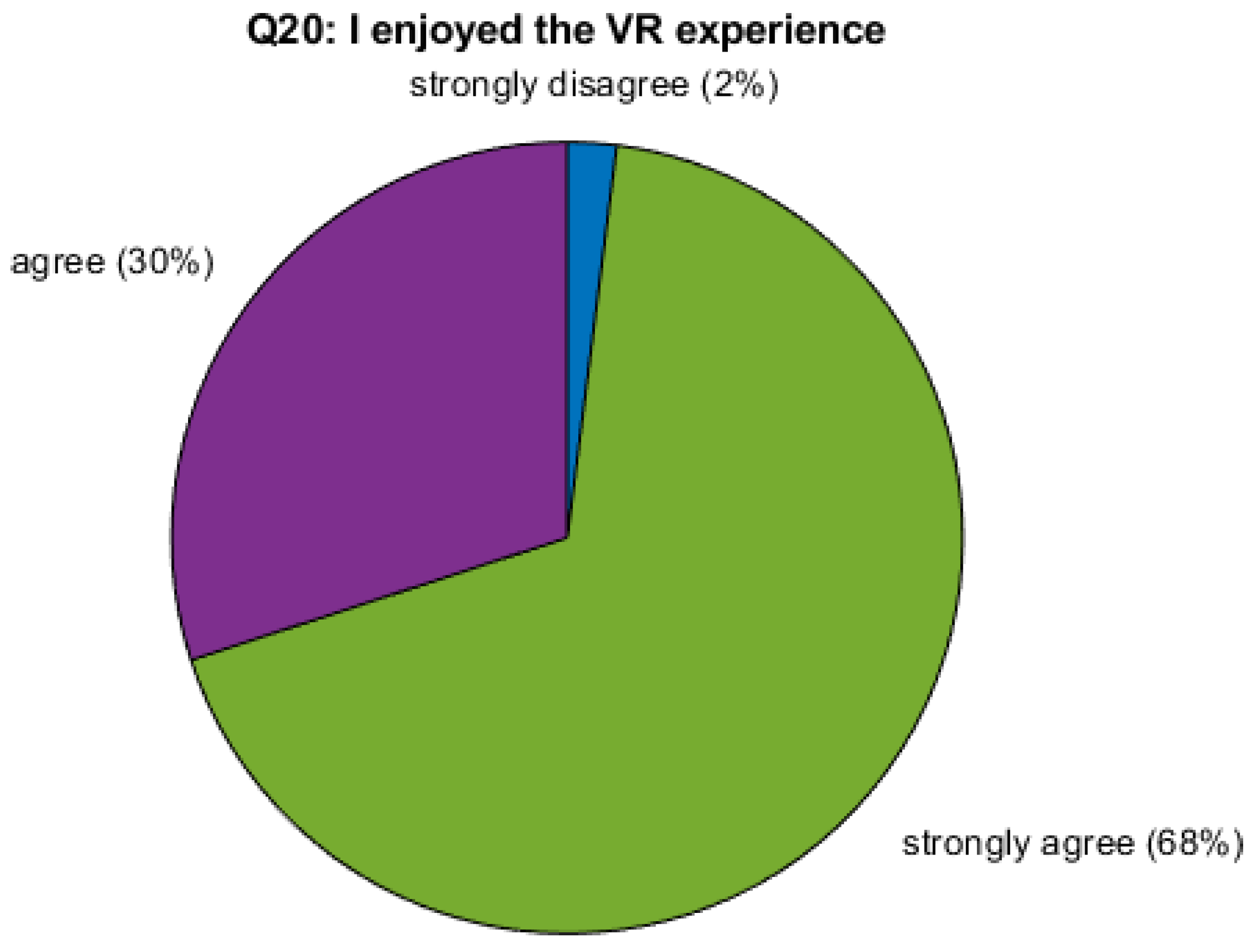 Education 14 00006 g010 Education 14 00006 g010