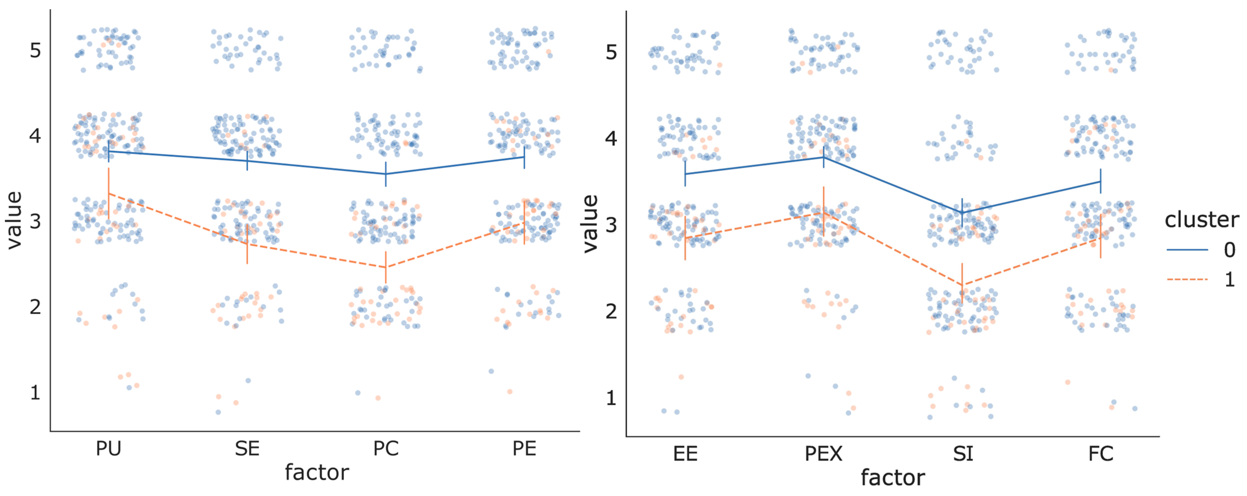 Education 14 00010 g008