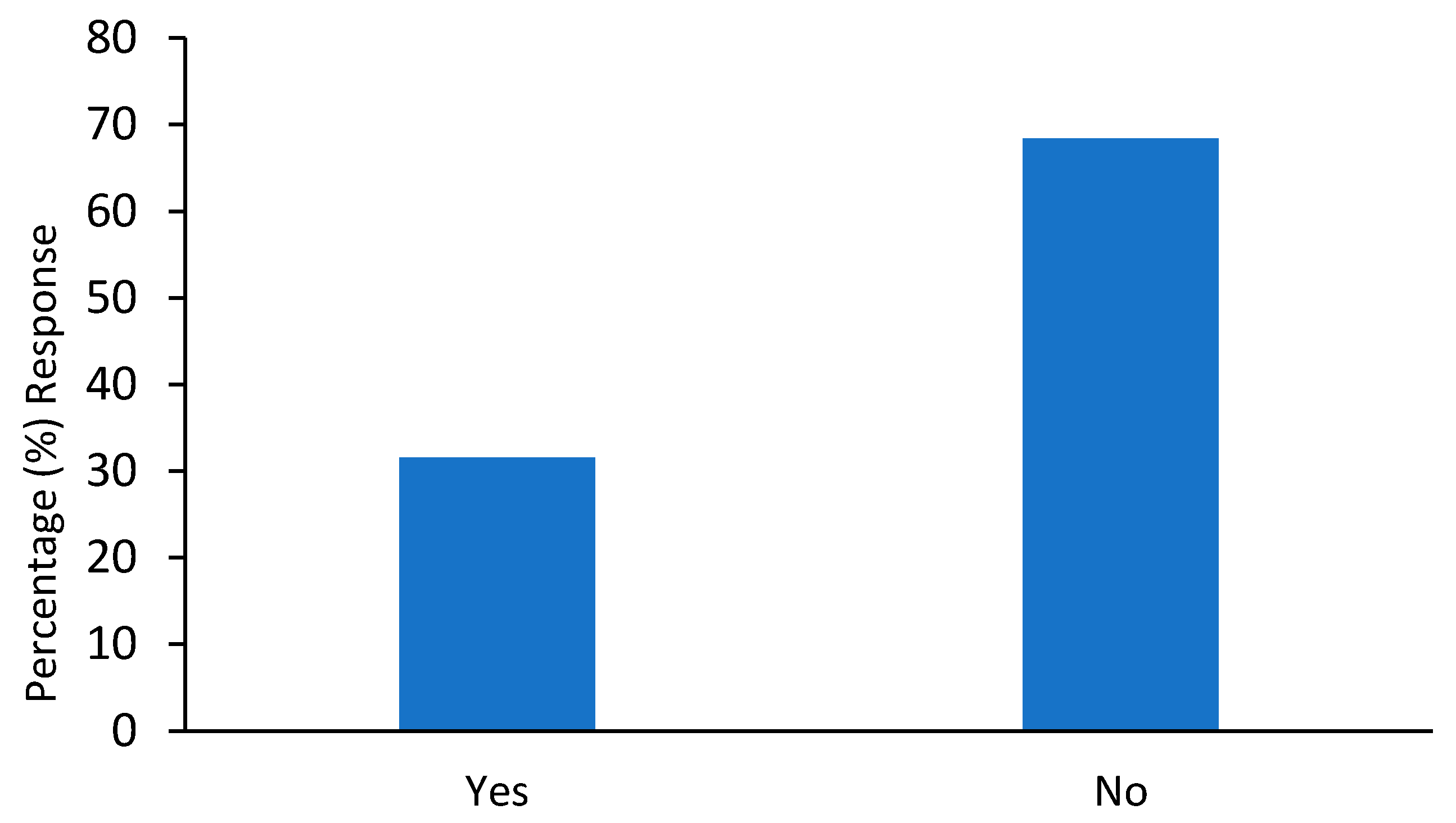 Education 14 00018 g001