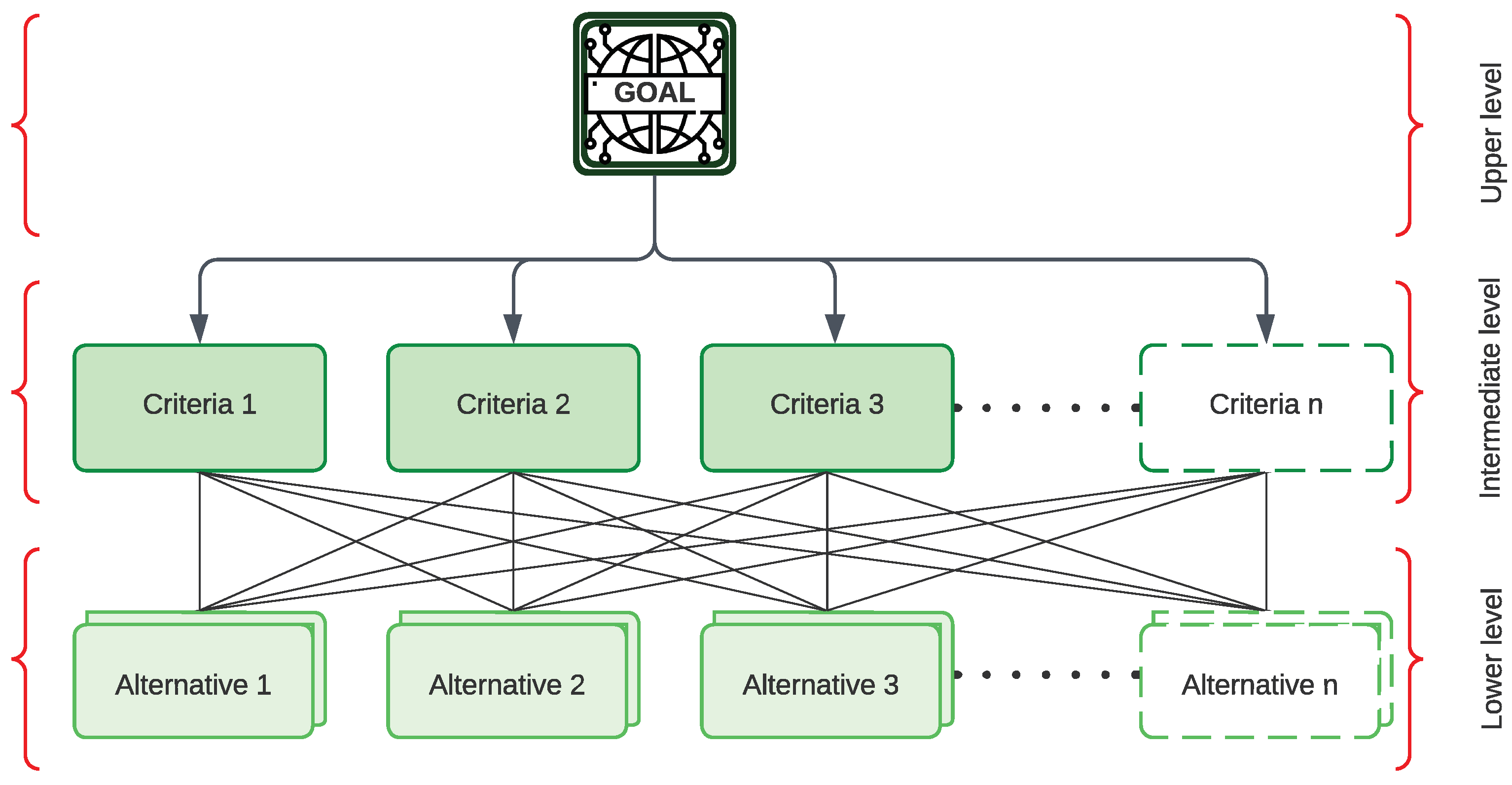 Education 14 00023 g002