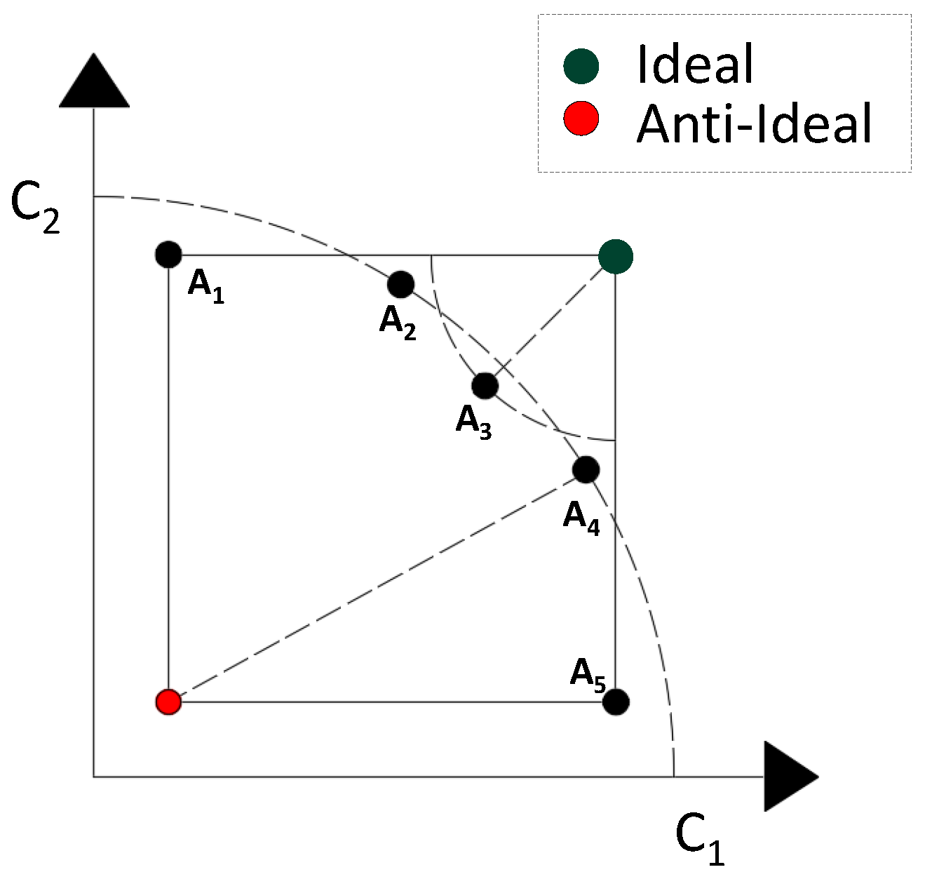 Education 14 00023 g003