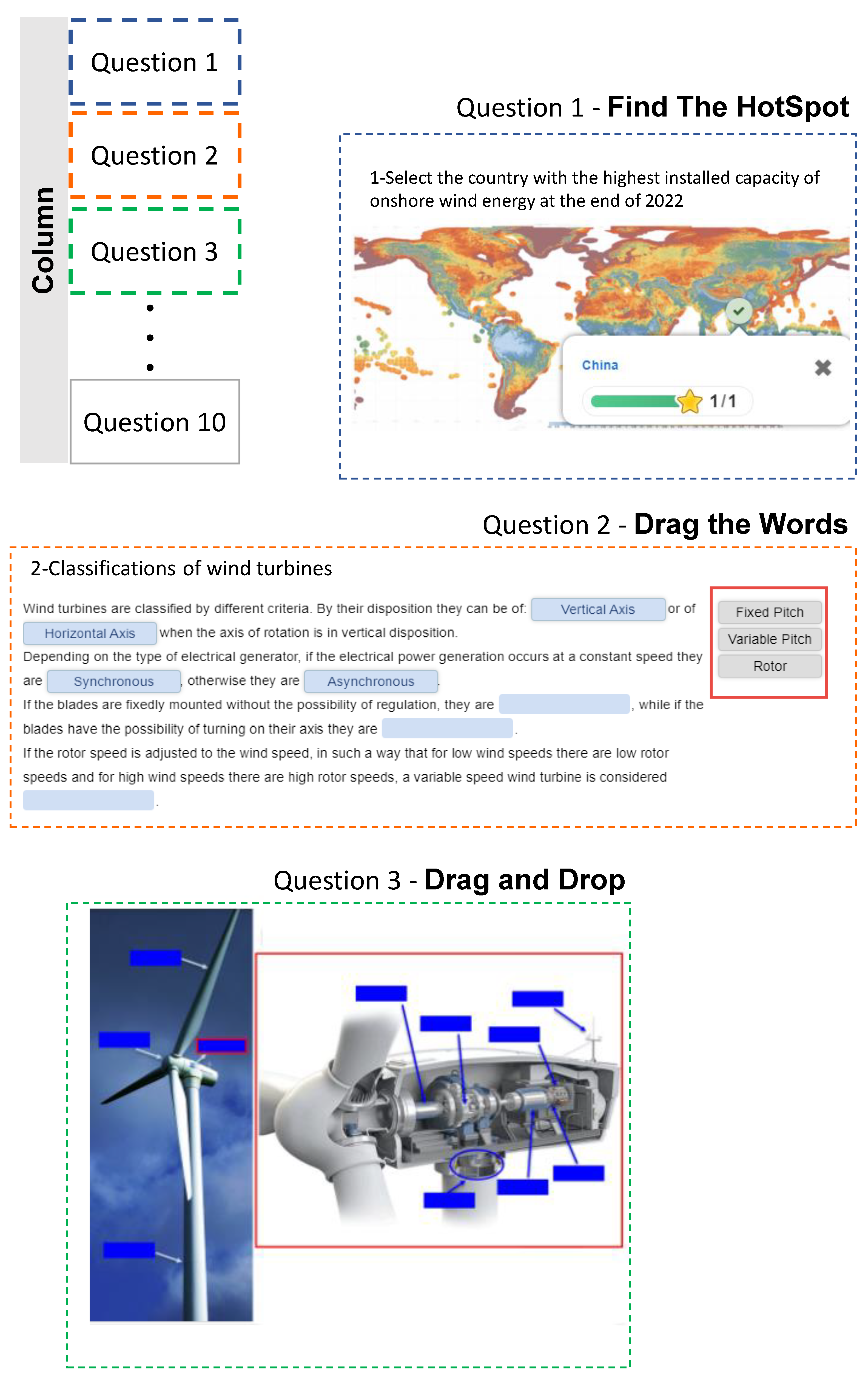 Education 14 00023 g004