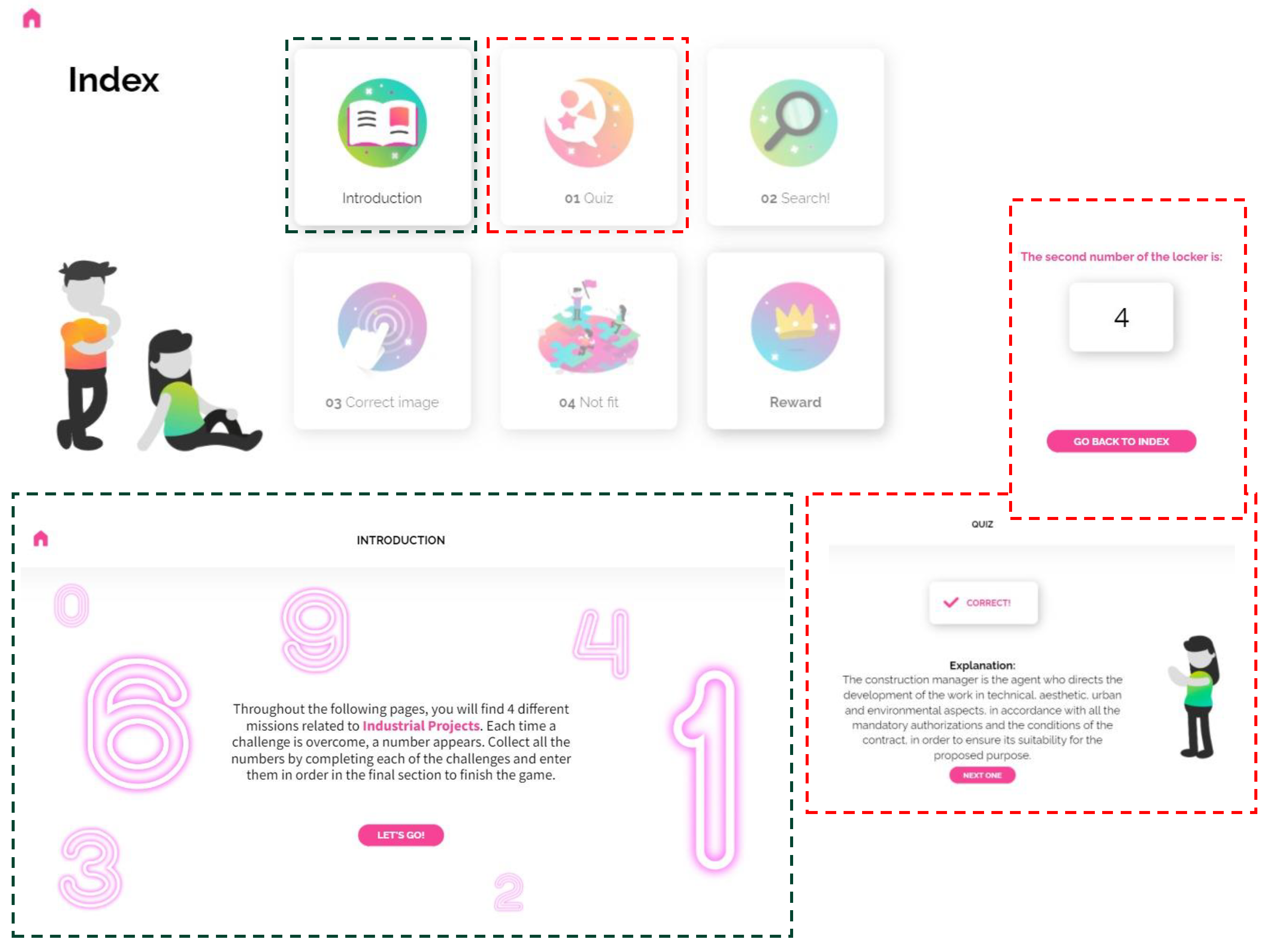 Education 14 00023 g005