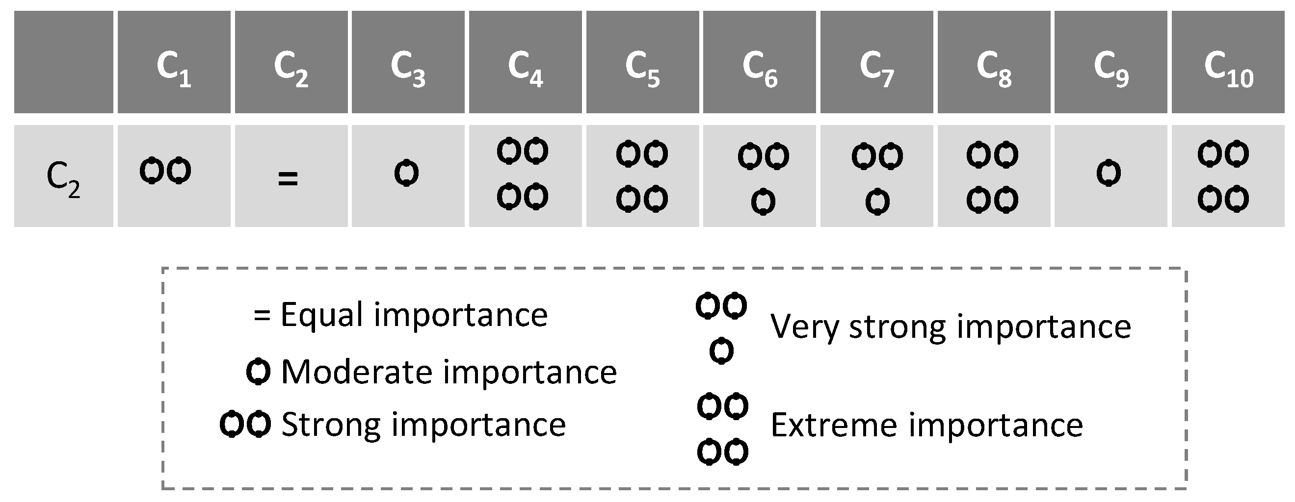 Education 14 00023 g006