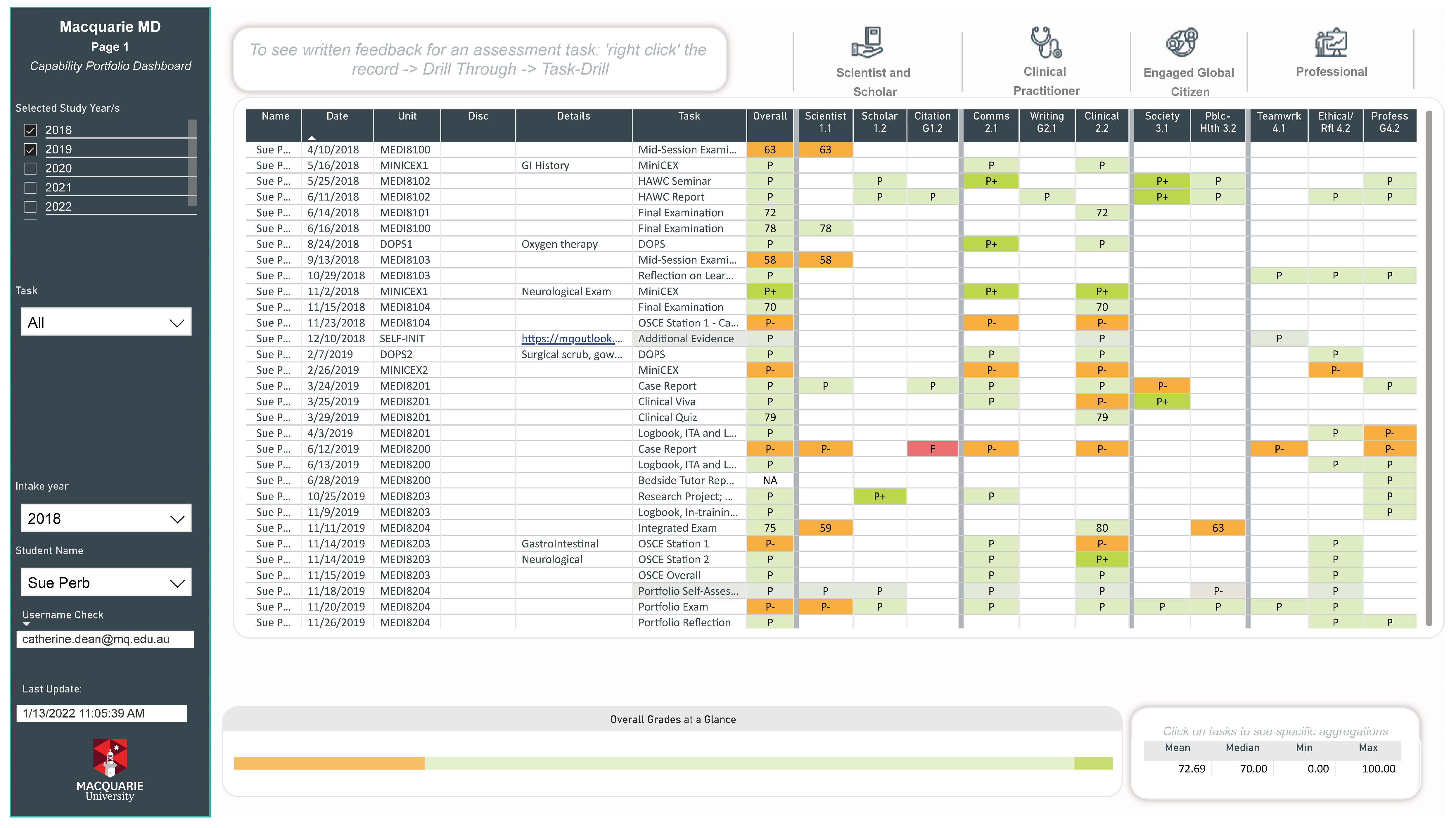 Education 14 00029 g002 Education 14 00029 g002