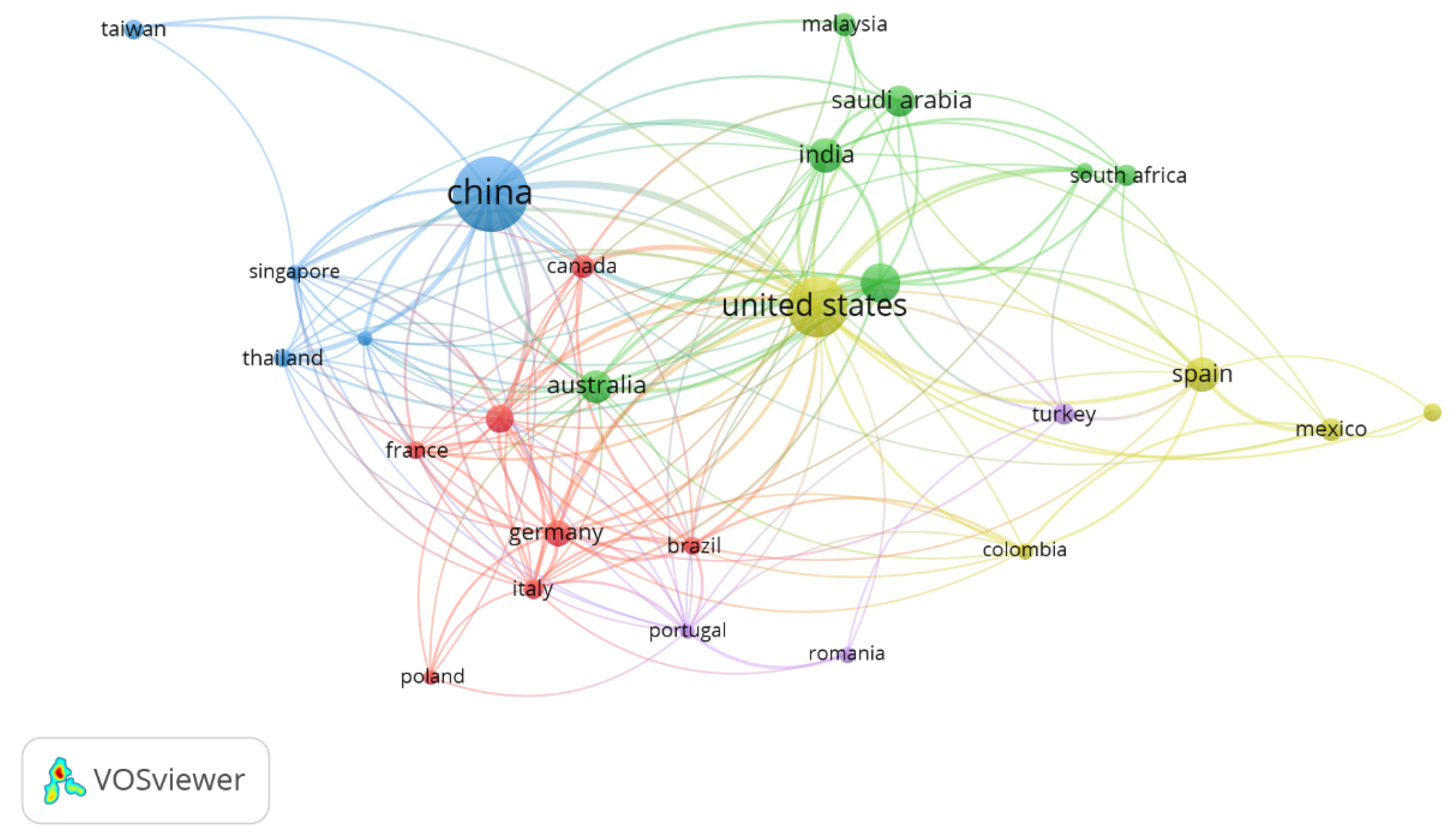 Education 14 00047 g003