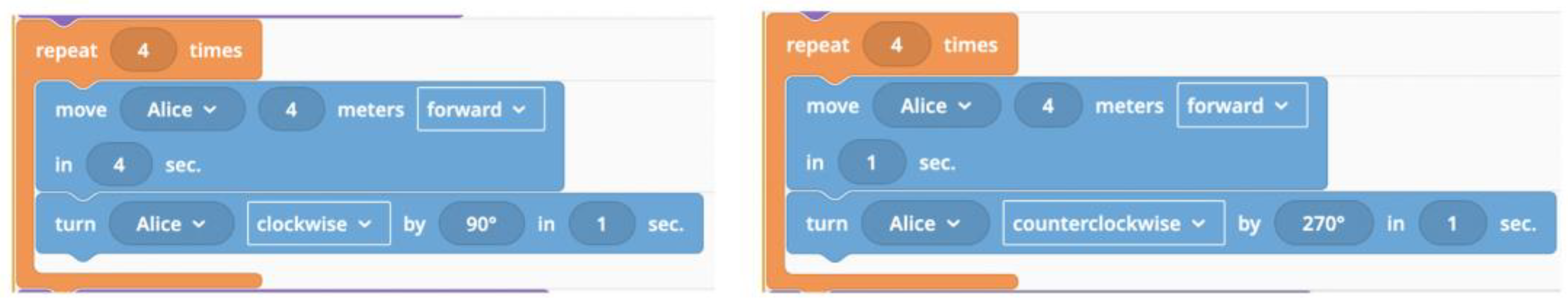 Education 14 00059 g007