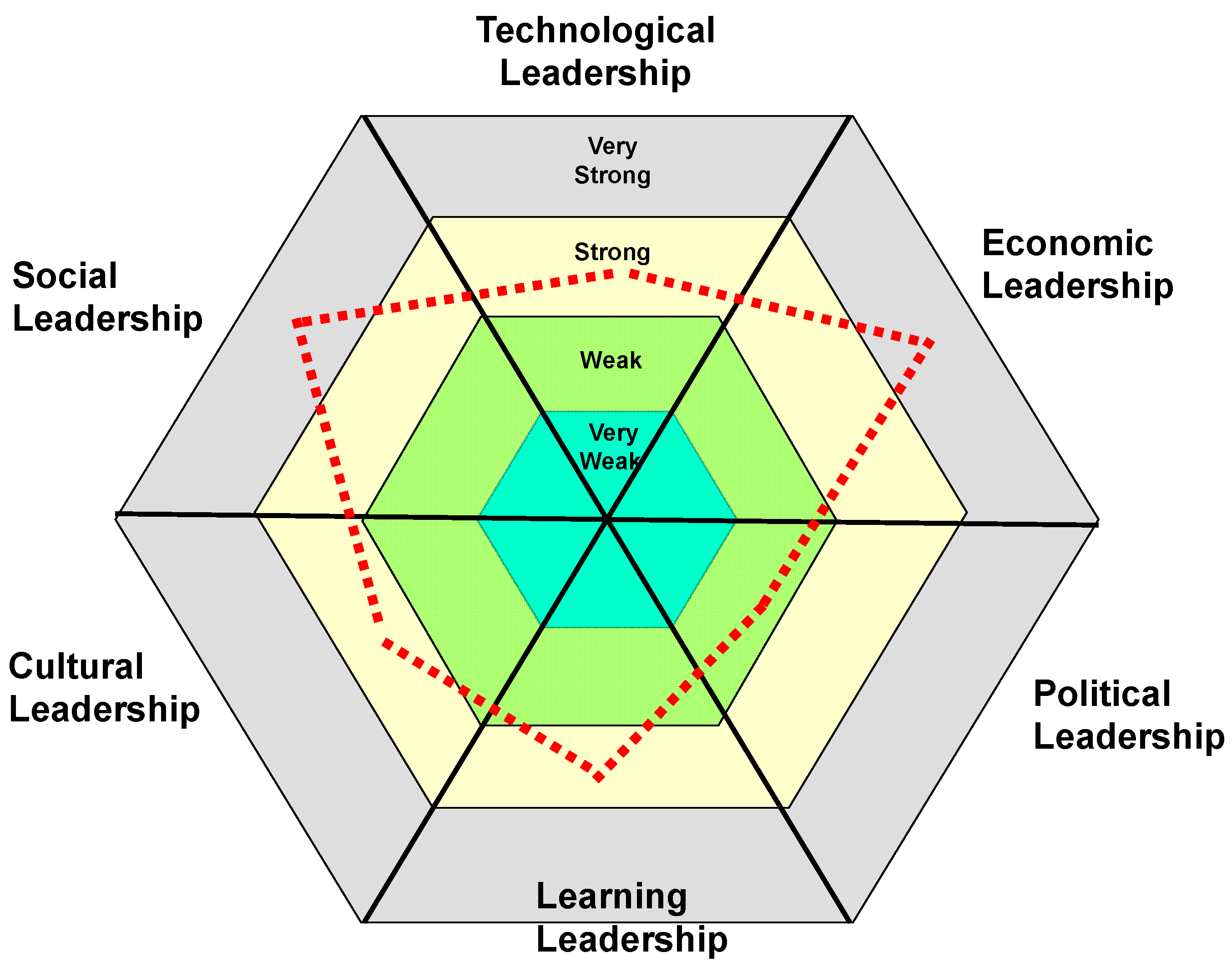 Education 14 00070 g001 Education 14 00070 g001