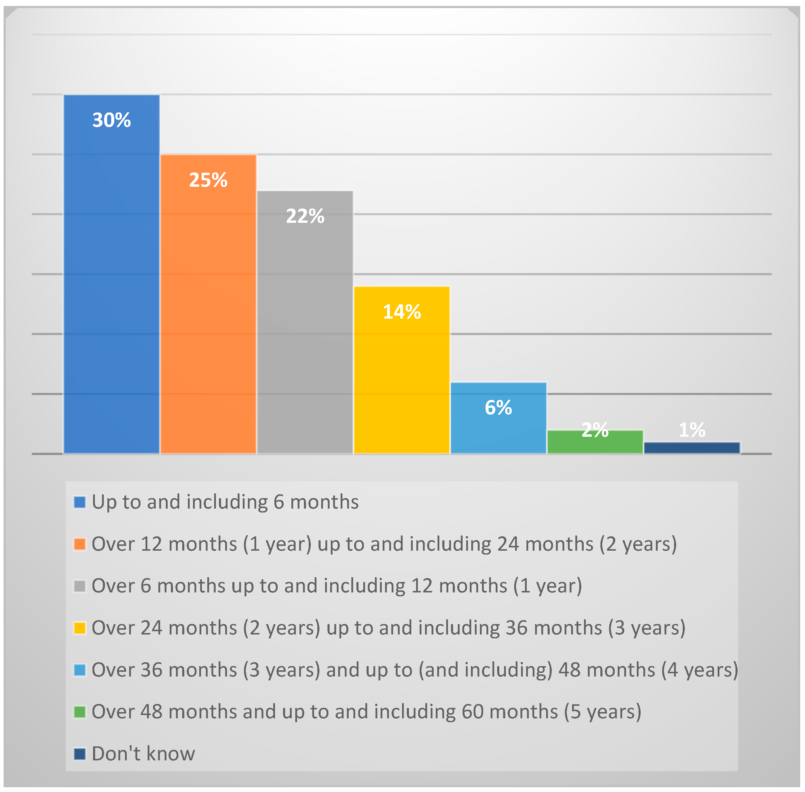 Education 14 00071 g001