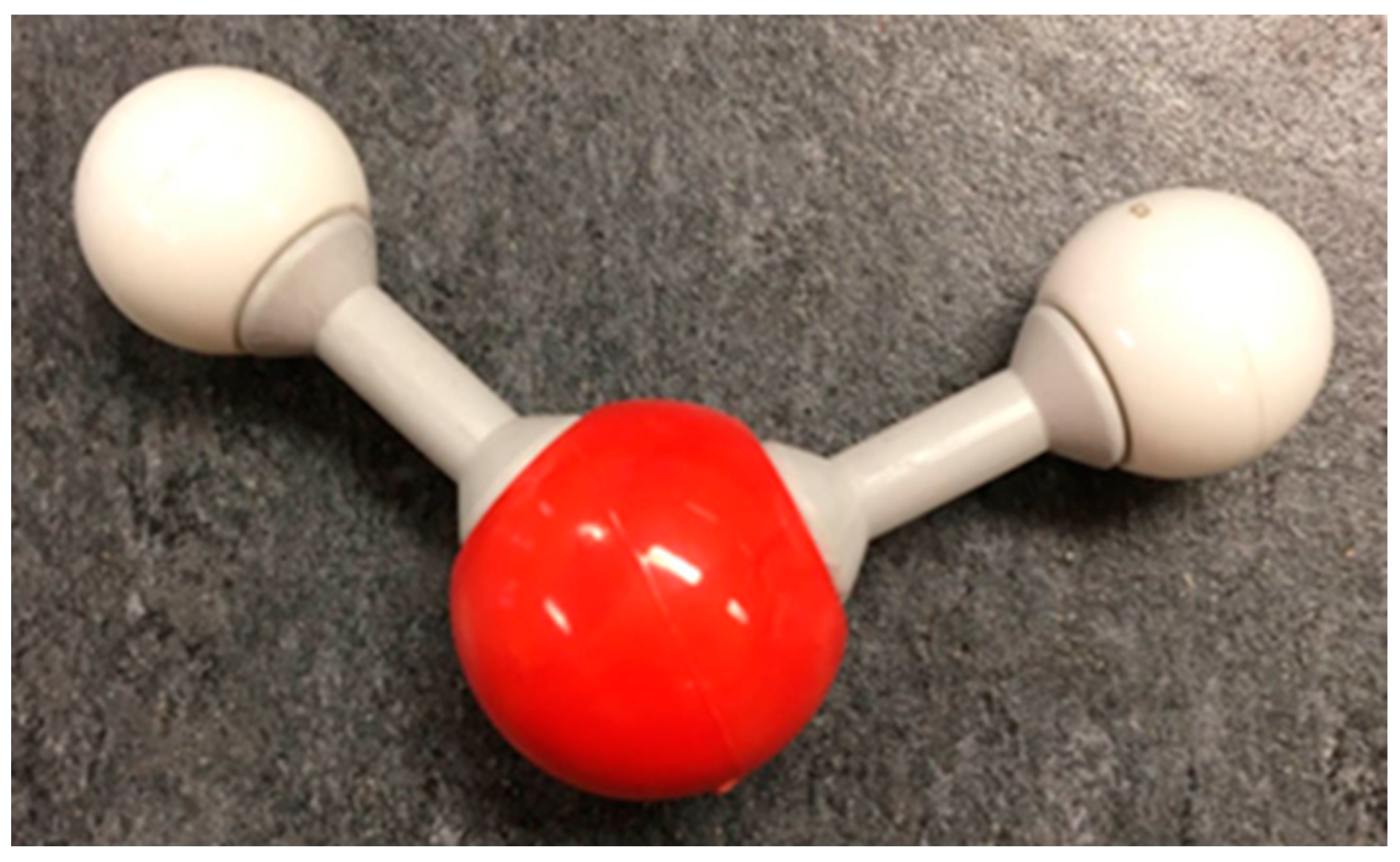 Education 14 00079 g004