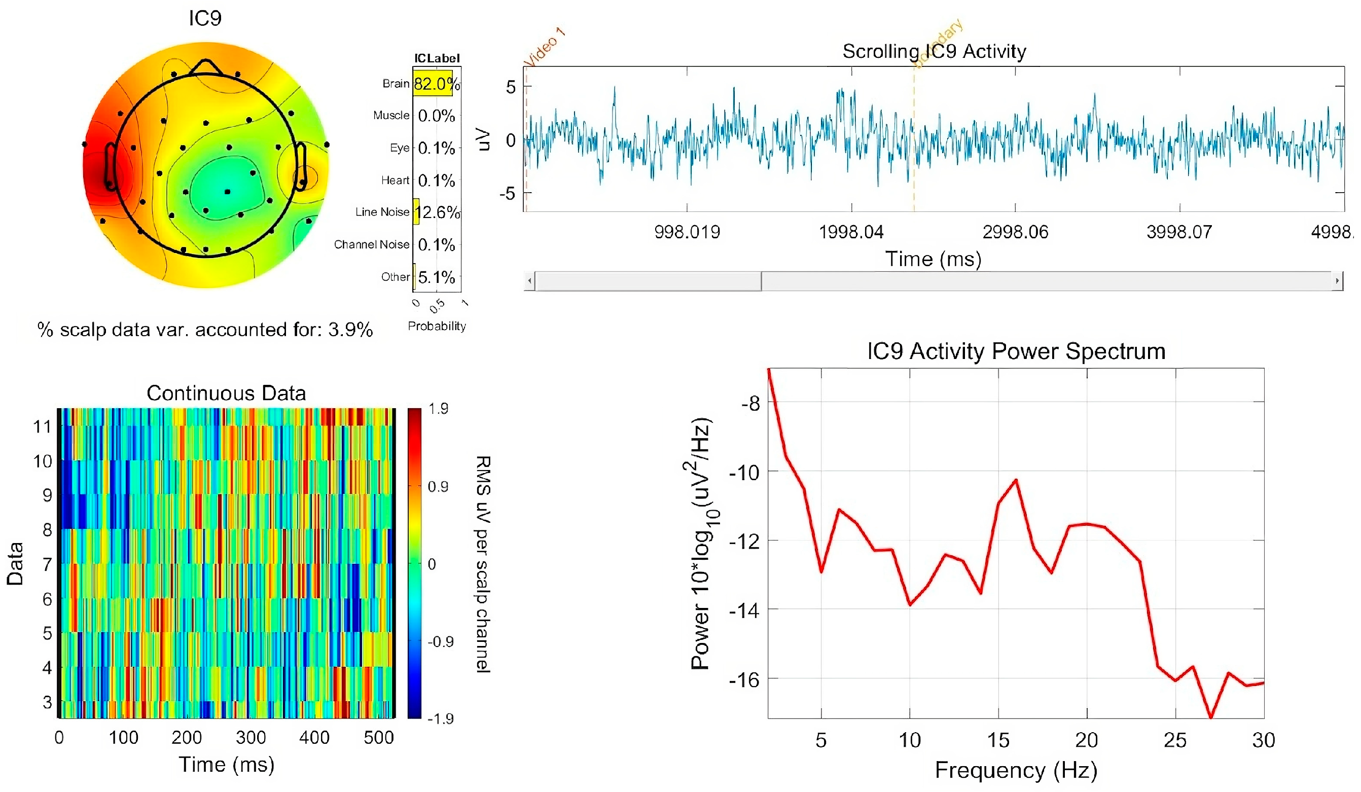 Education 14 00090 g008