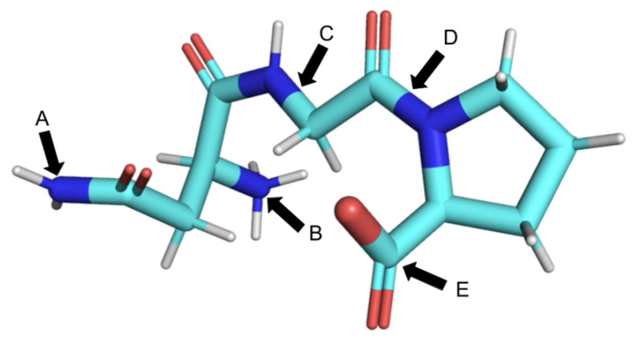 Education 14 00094 g005