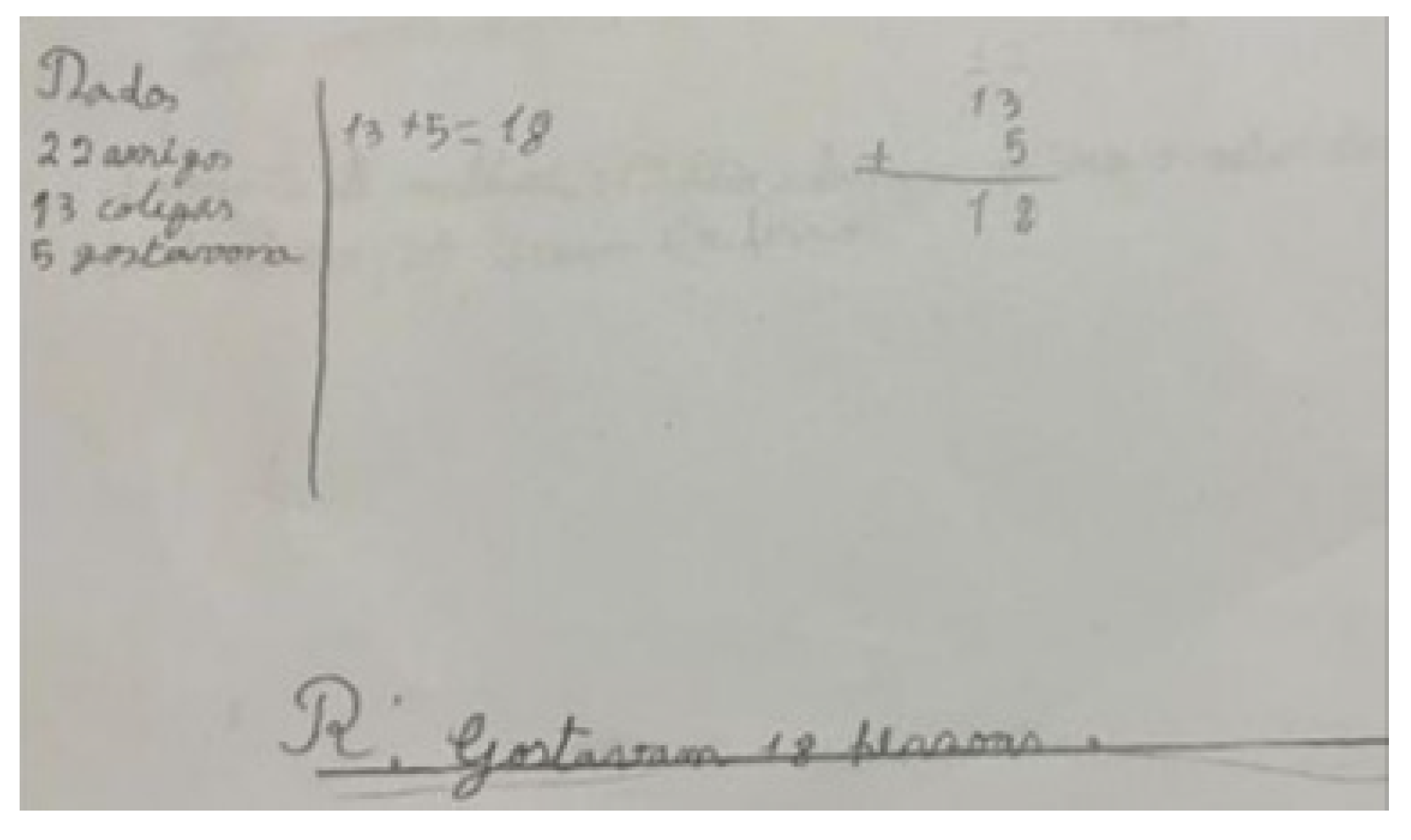 Education 14 00097 g013