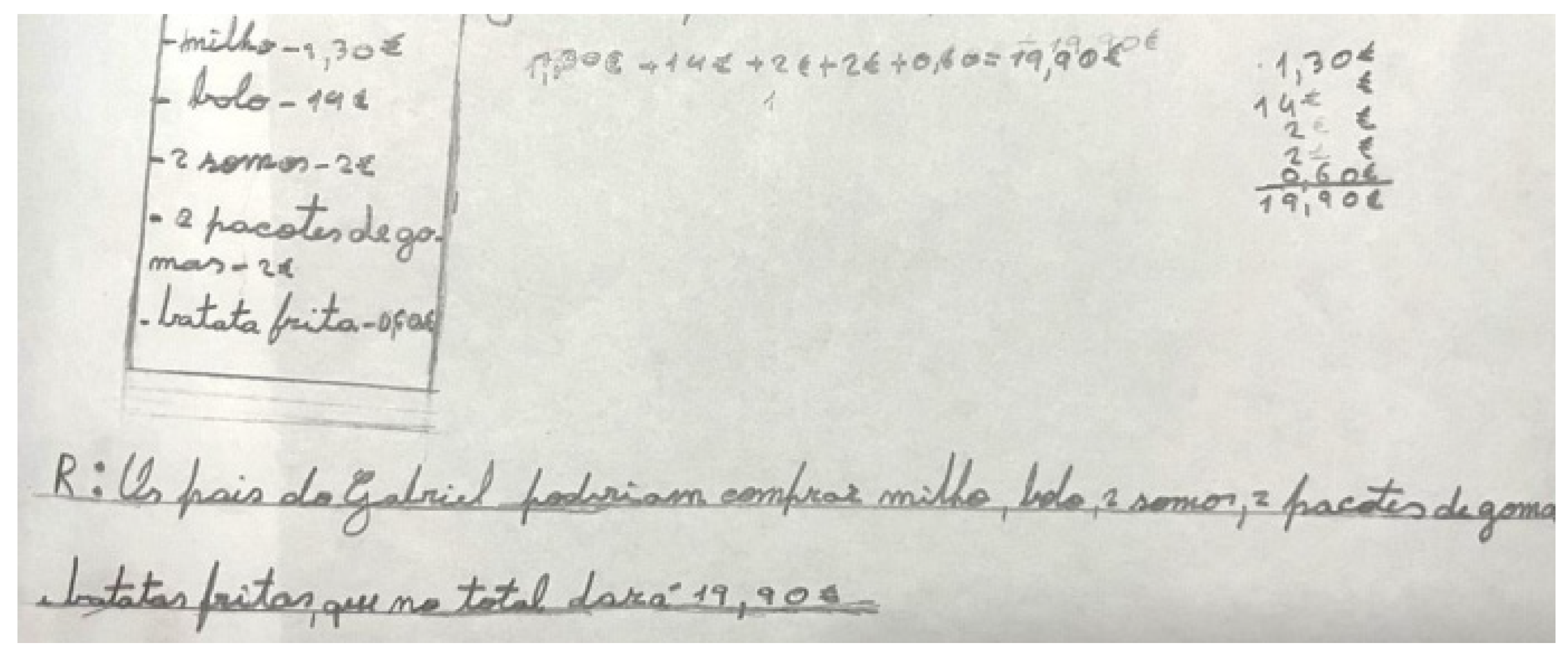 Education 14 00097 g016