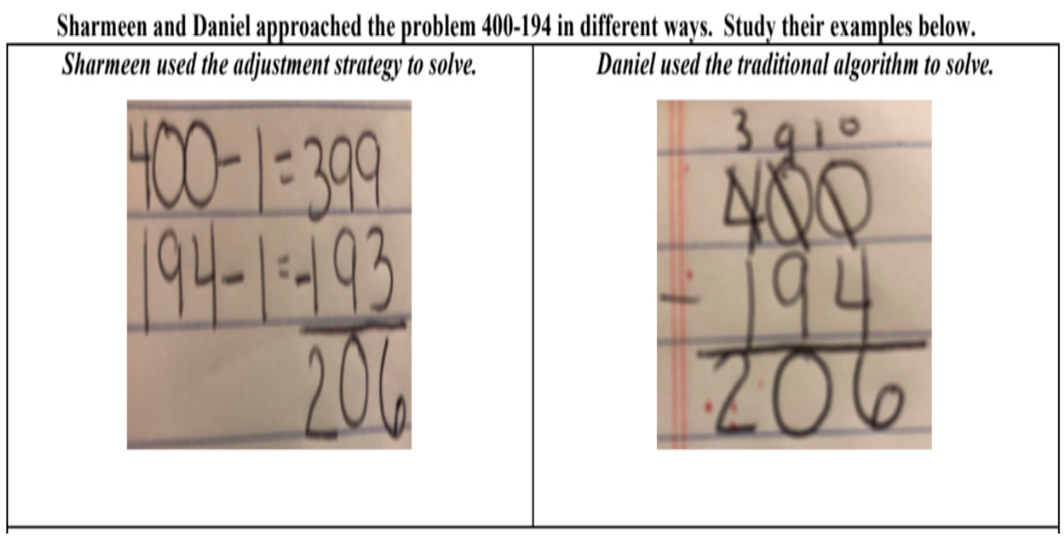 Education 14 00103 g004