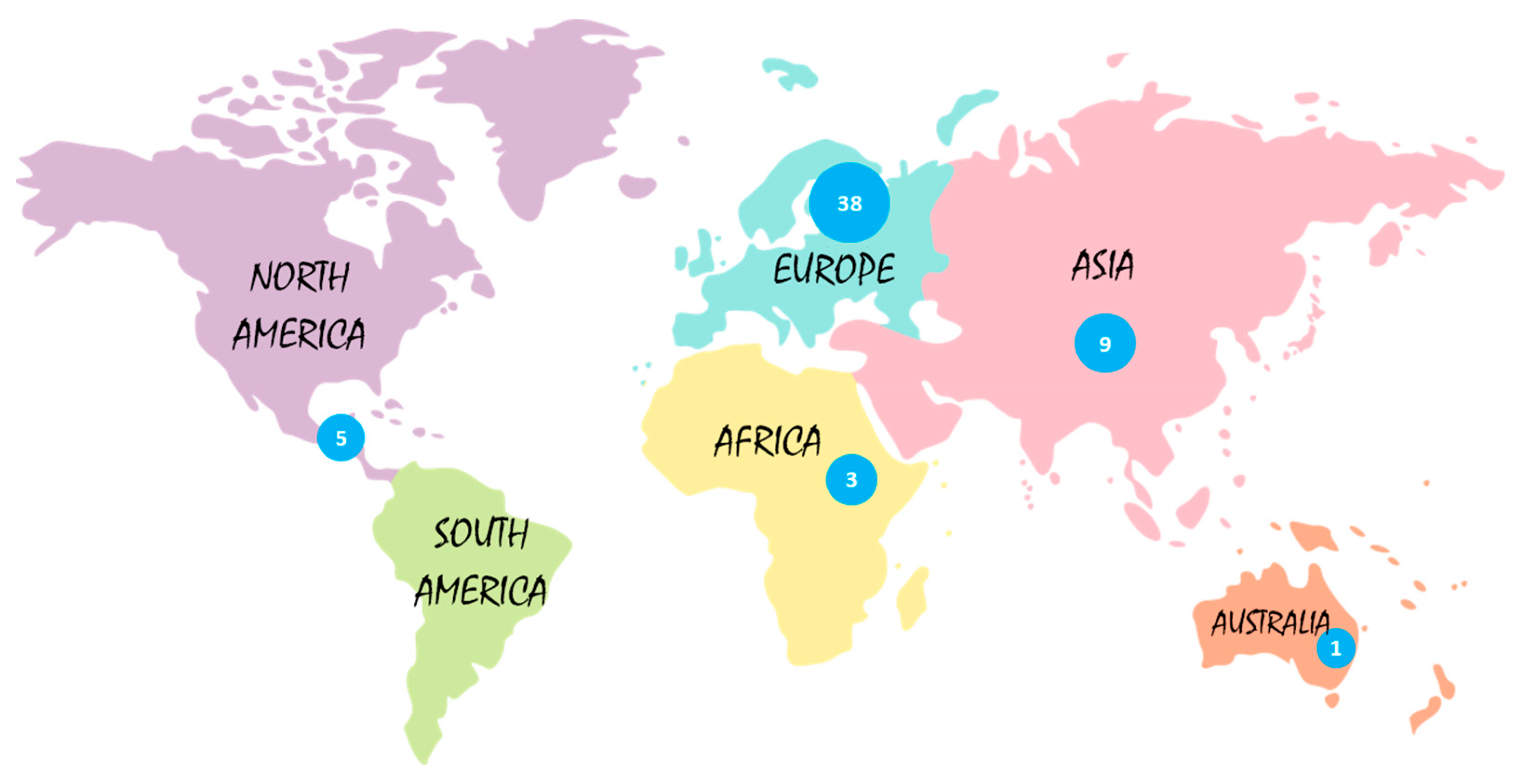 Education 14 00127 g008