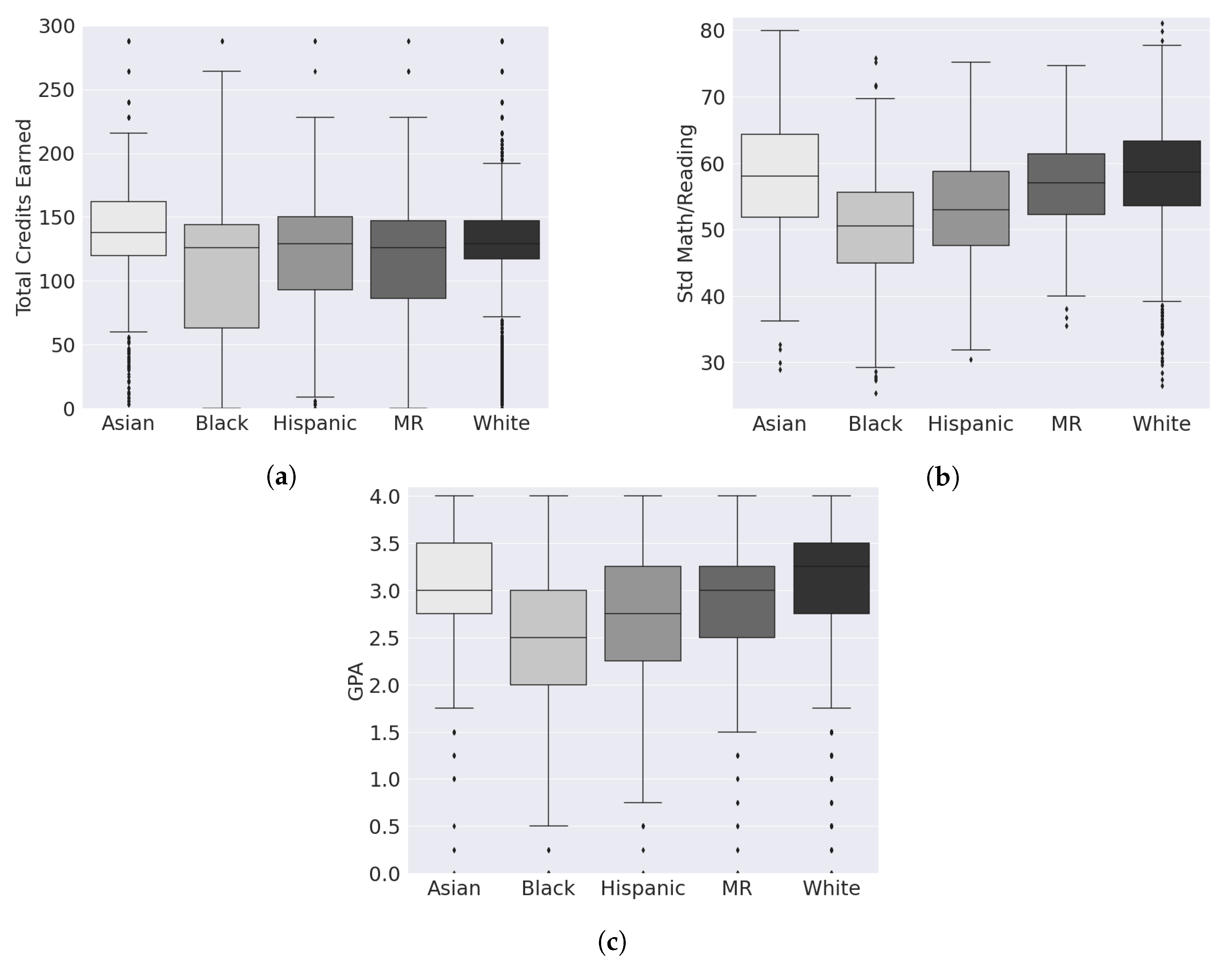 Education 14 00136 g002