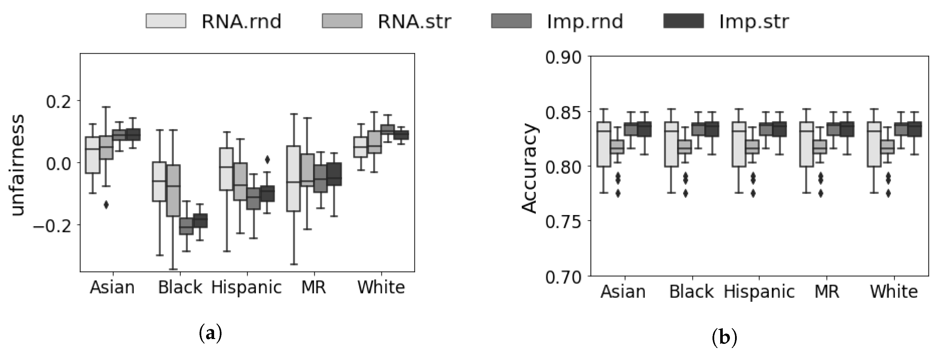 Education 14 00136 g004