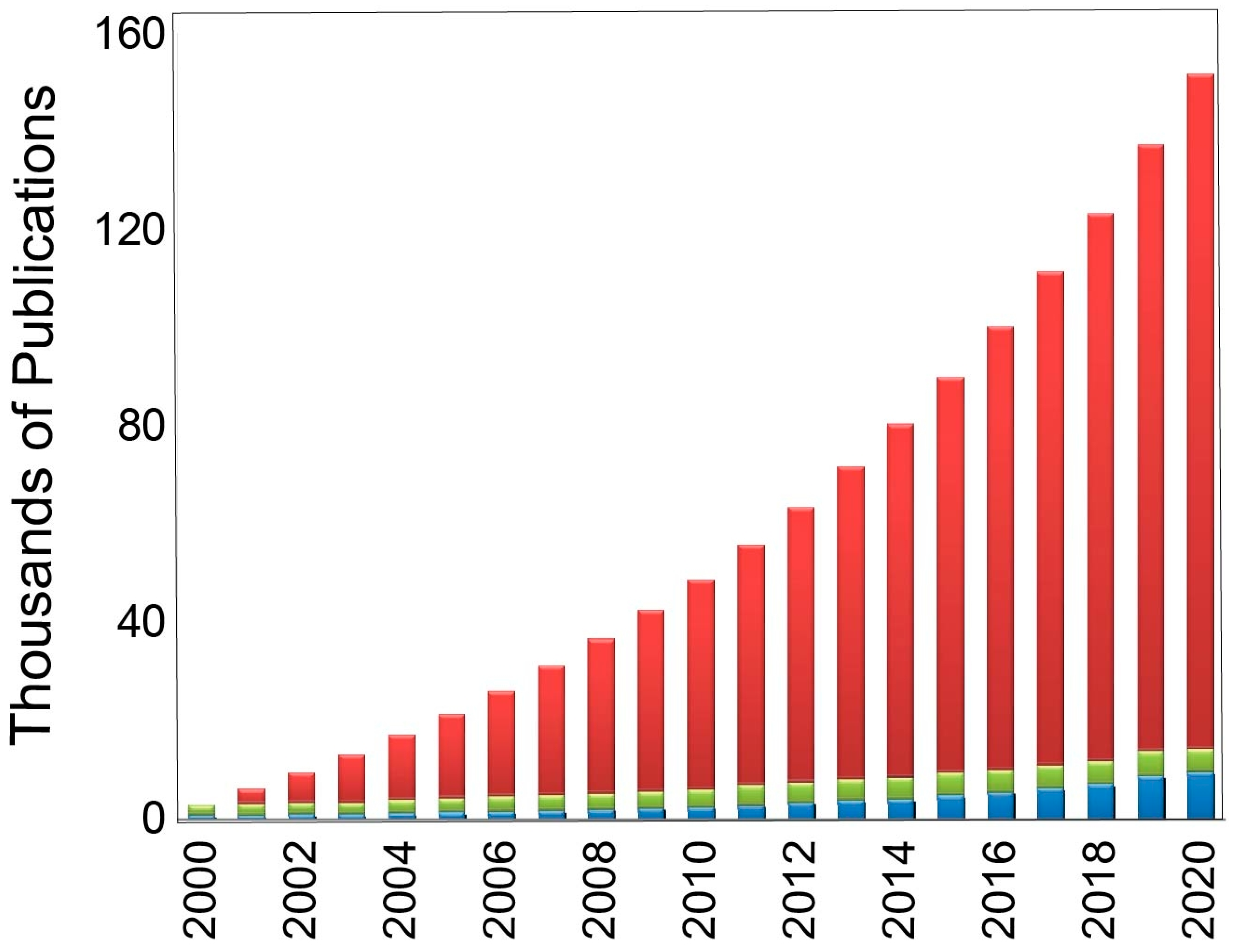Education 14 00139 g001