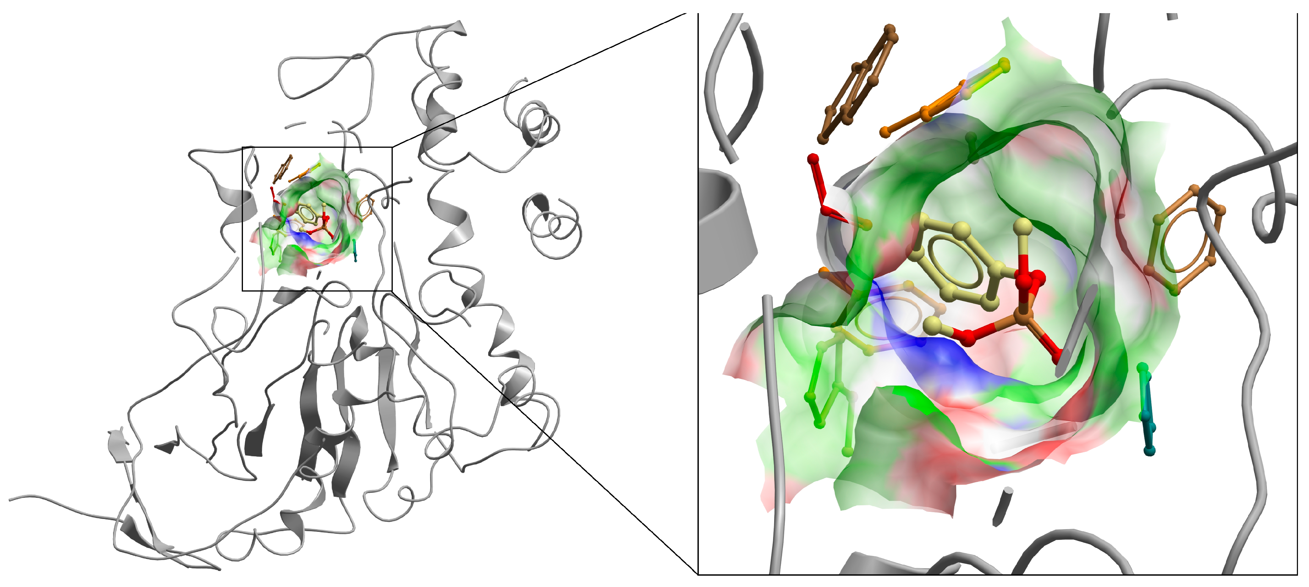 Education 14 00139 g005