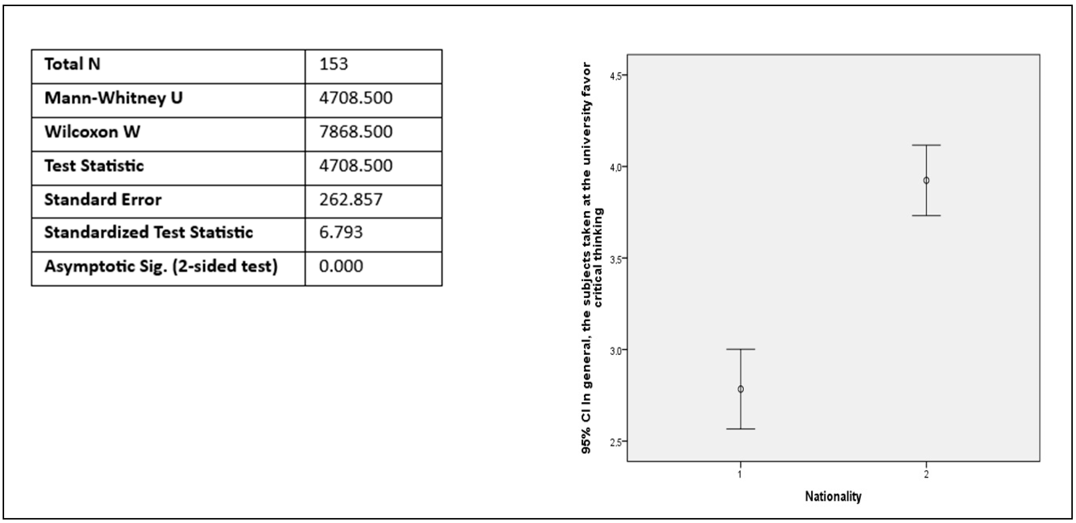 Education 14 00142 g002