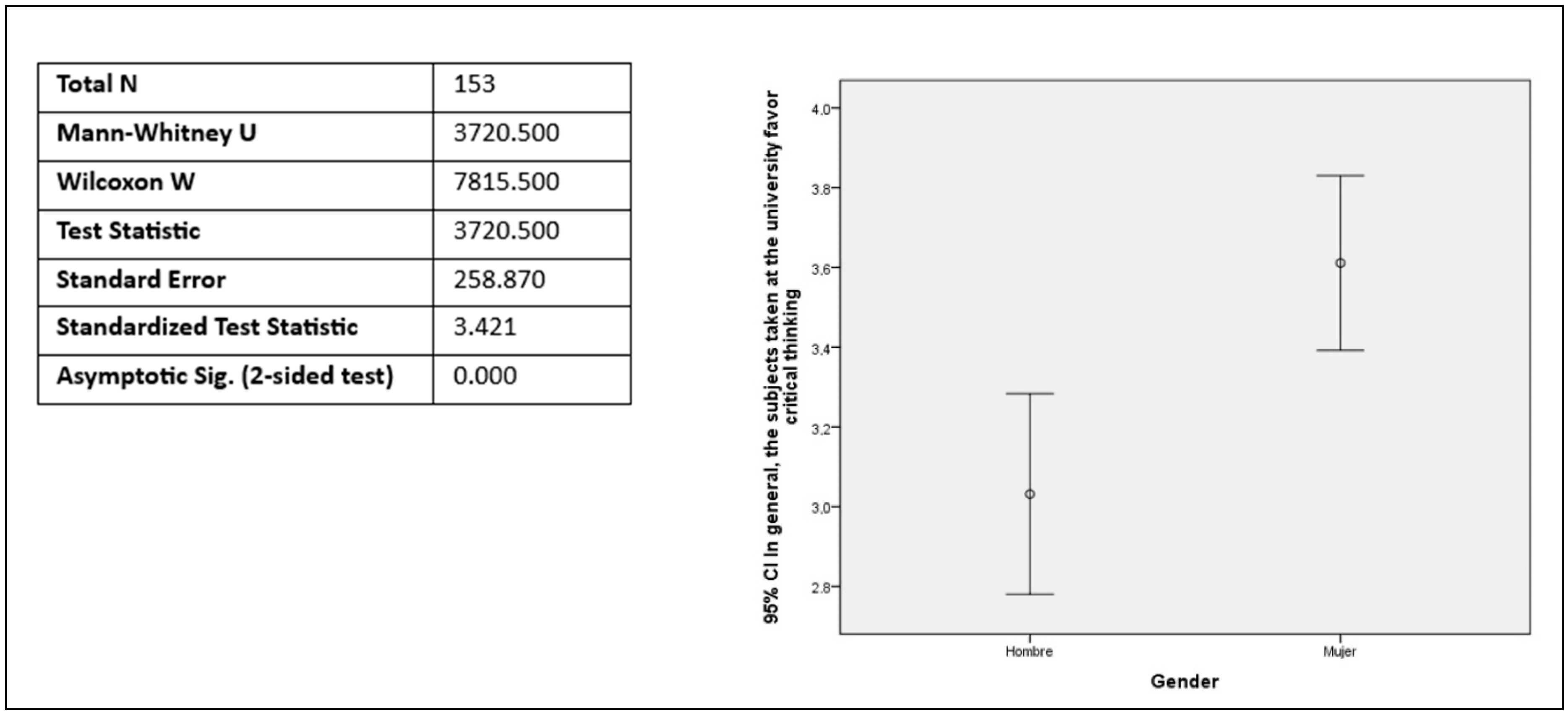 Education 14 00142 g003