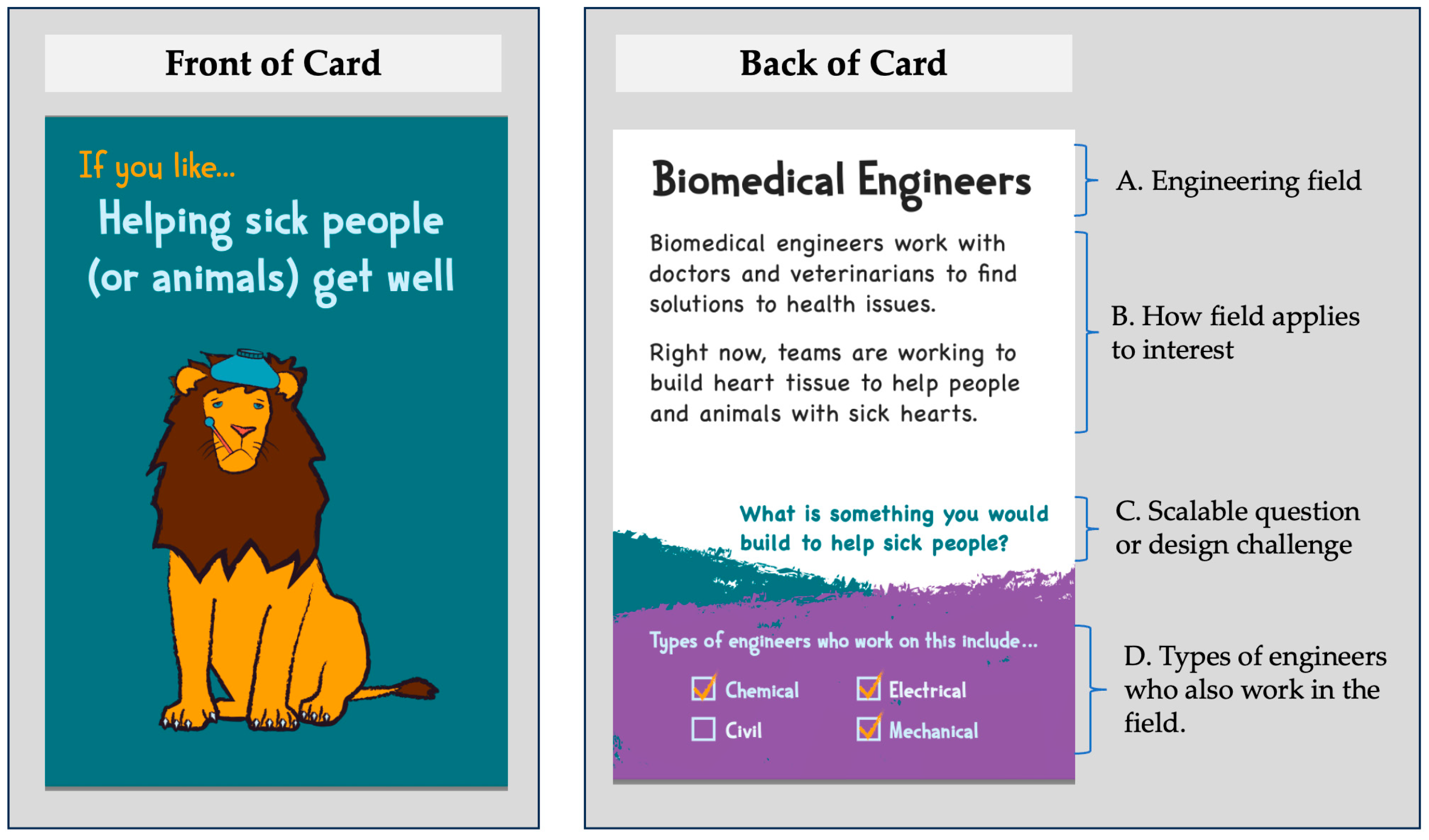 Education 14 00146 g003