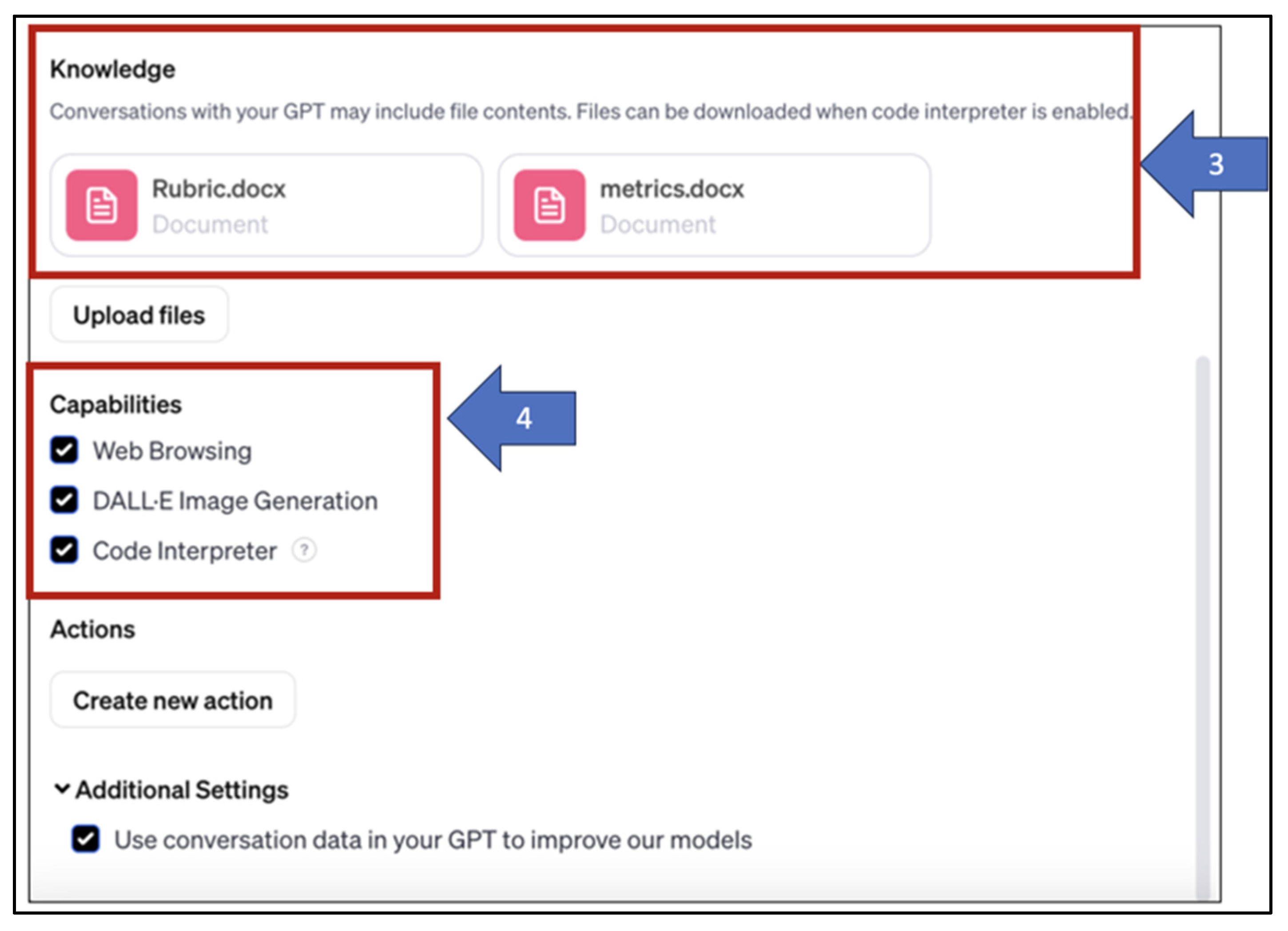 Education 14 00148 g003