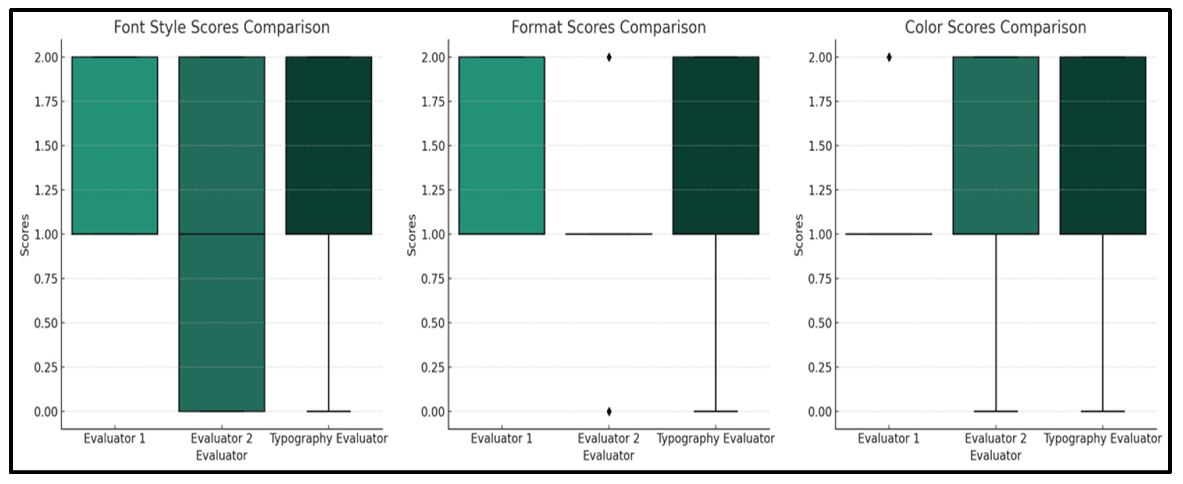 Education 14 00148 g012