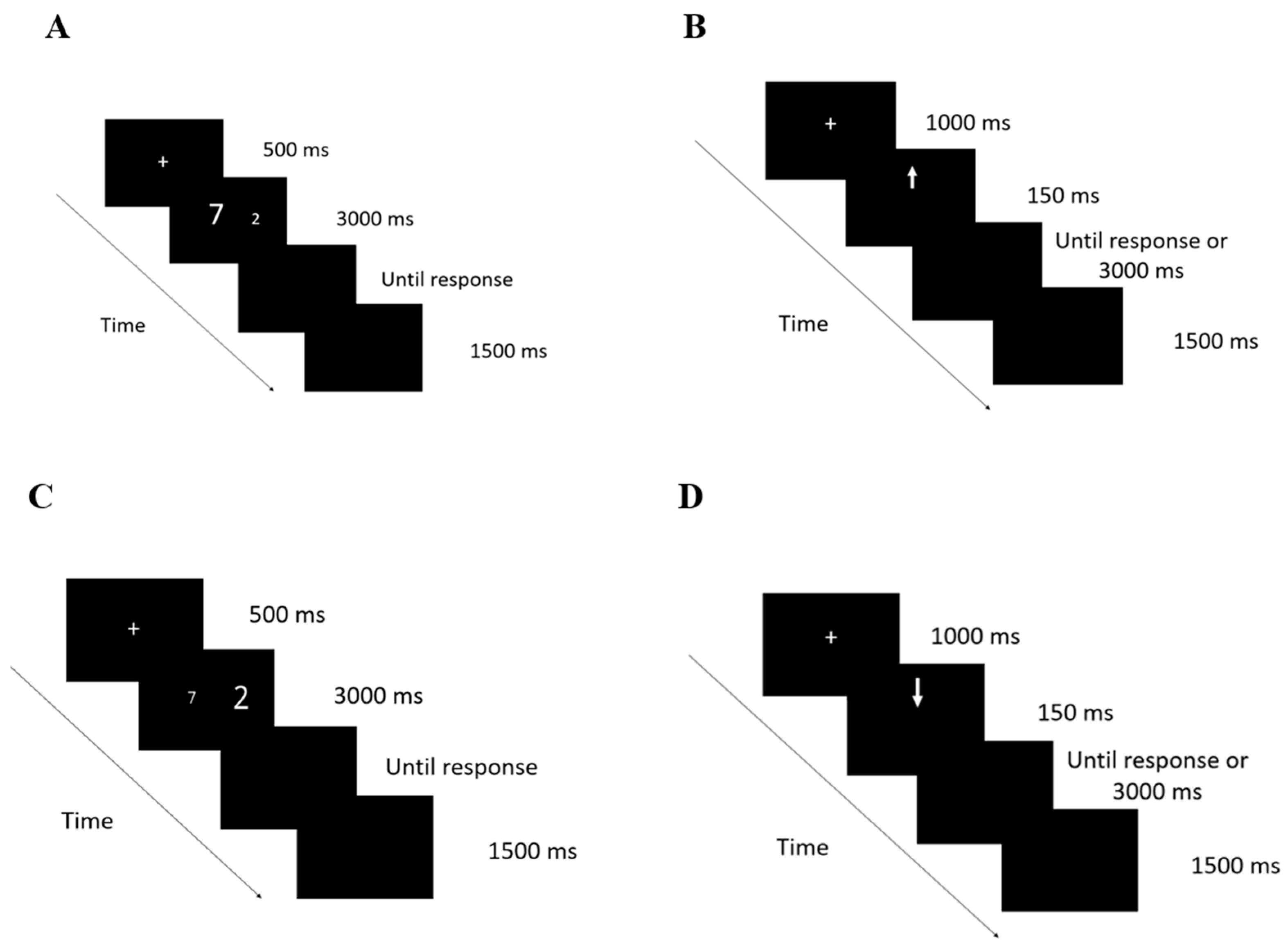 Education 14 00159 g001 Education 14 00159 g001