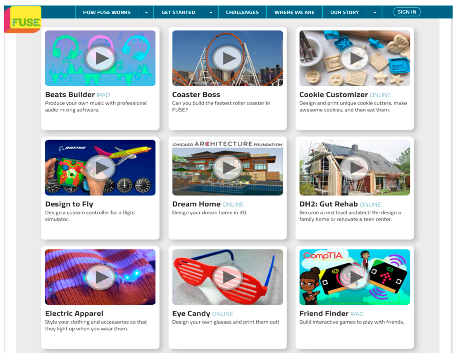 Education 14 00169 g001