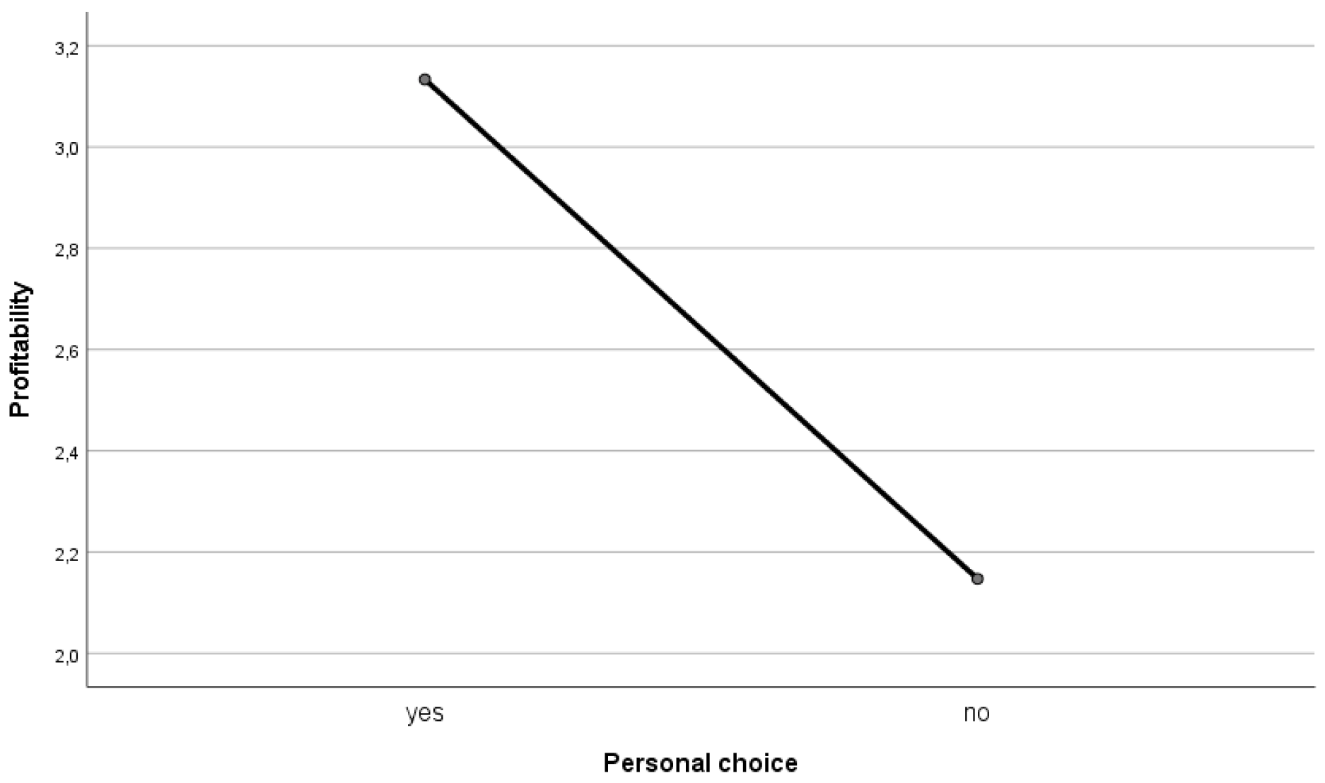 Education 14 00198 g001