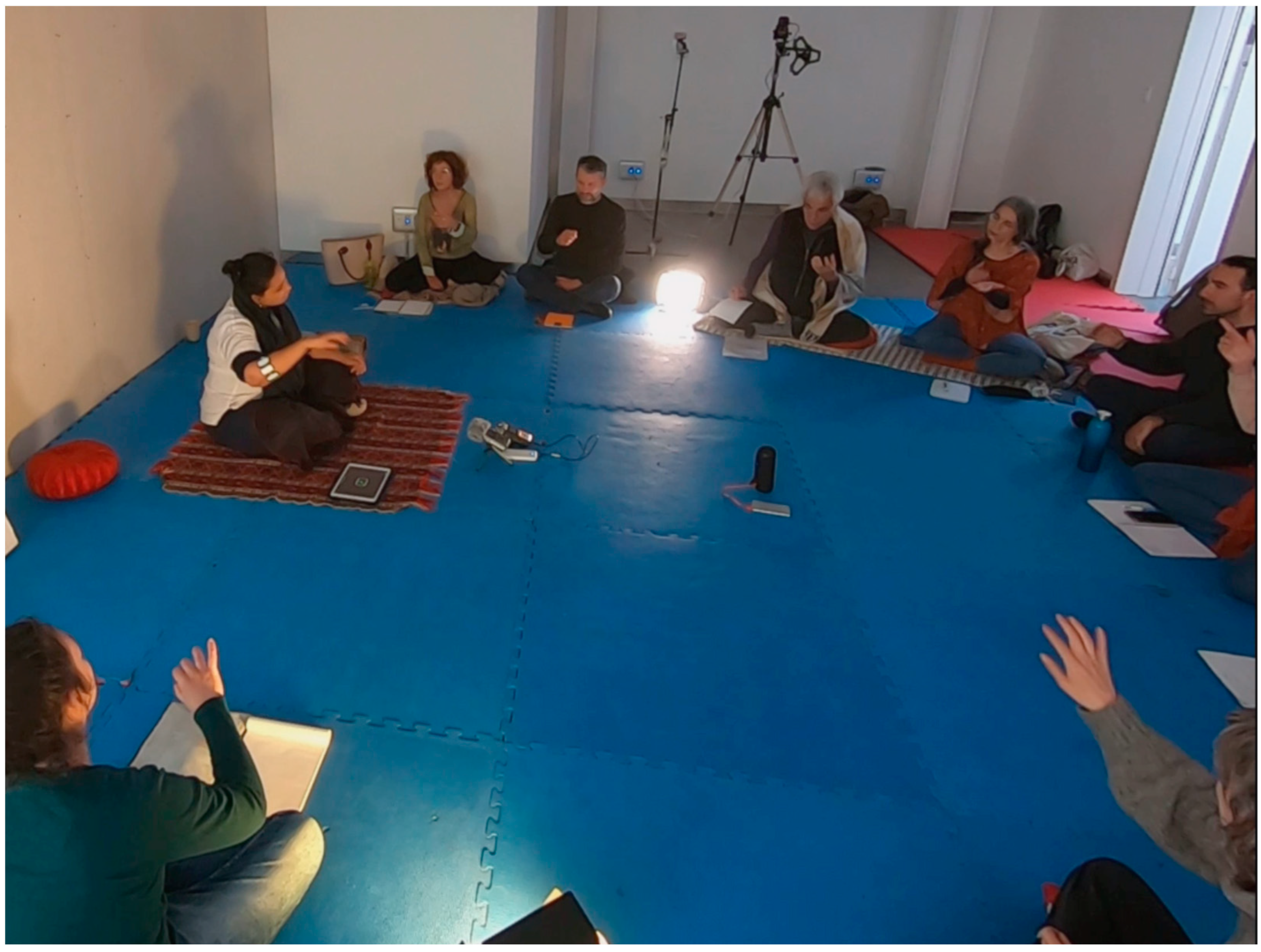 Education 14 00203 g002